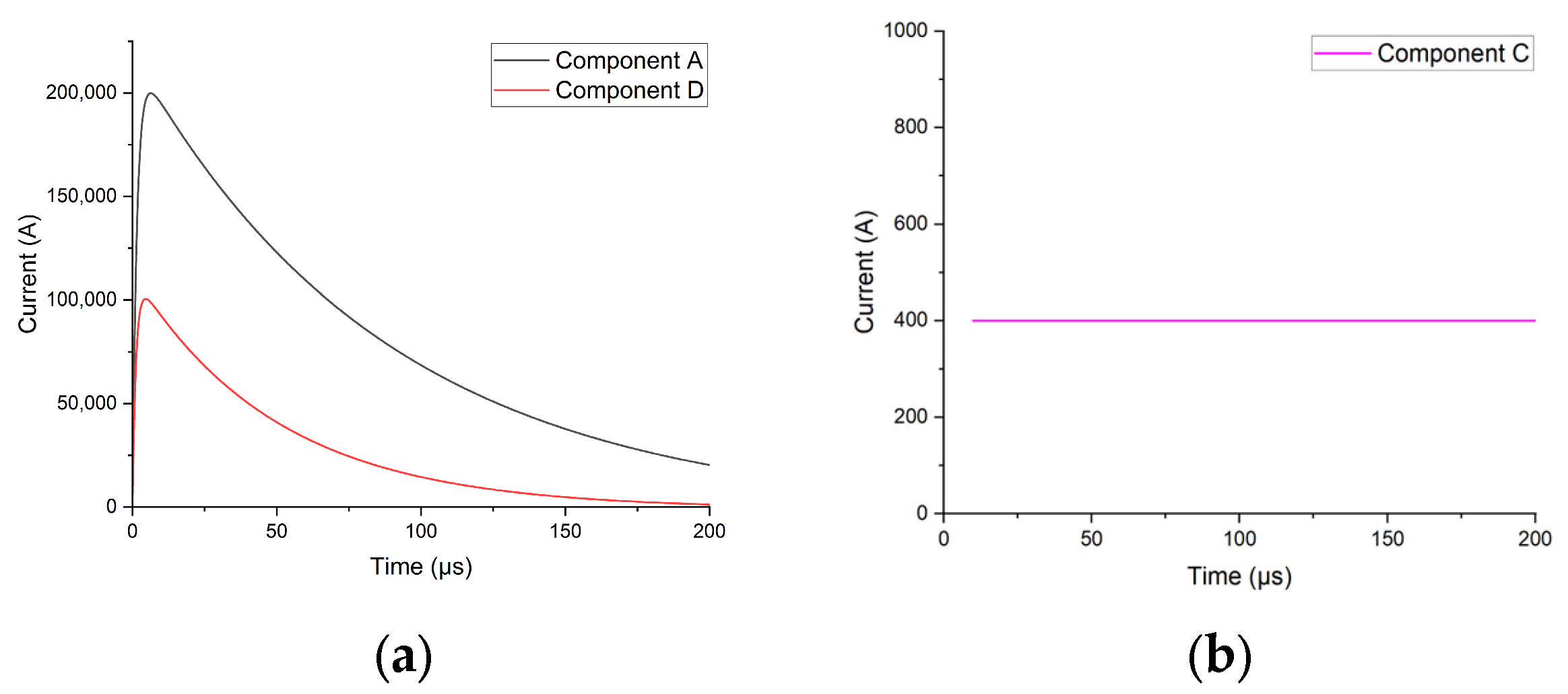 Electronics 14 03661 g012 Electronics 14 03661 g012