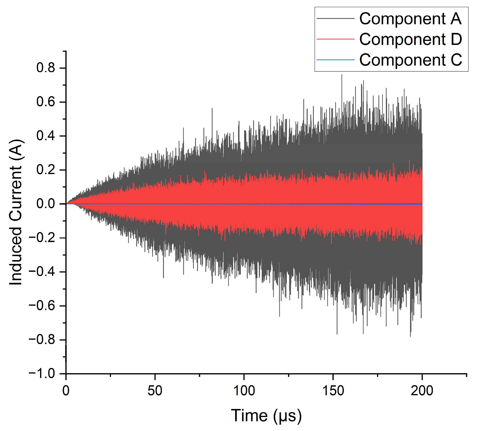 Electronics 14 03661 g017 Electronics 14 03661 g017