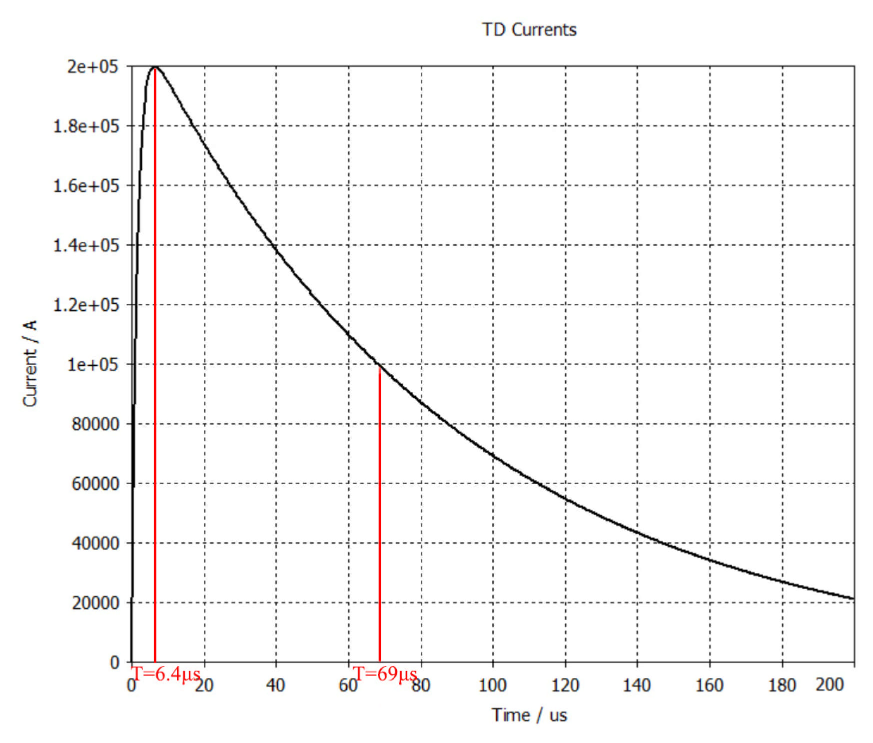 Electronics 14 03661 g019 Electronics 14 03661 g019
