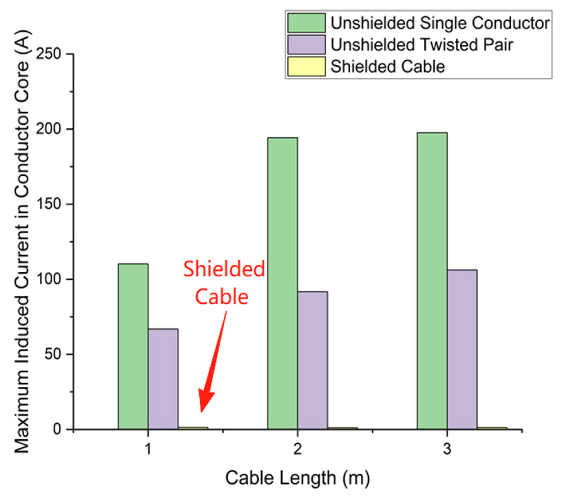 Electronics 14 03661 g031 Electronics 14 03661 g031