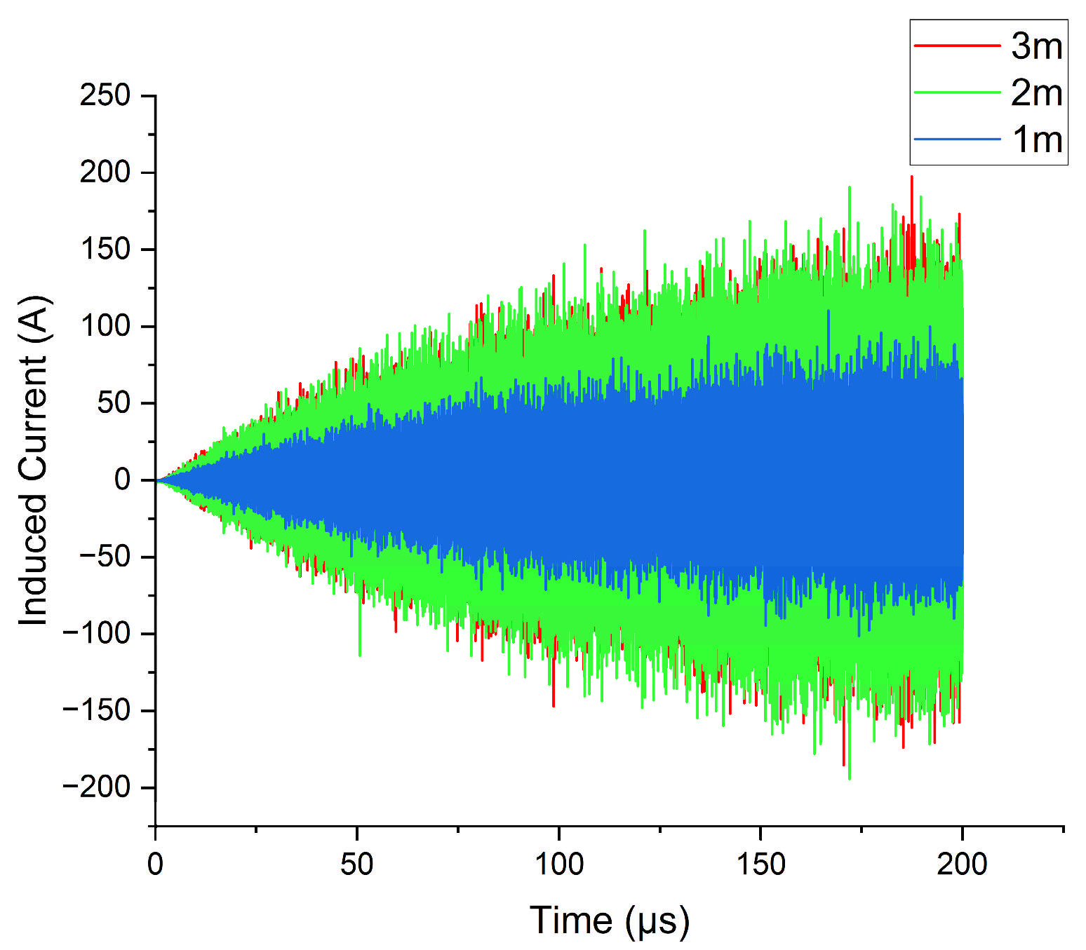 Electronics 14 03661 g033 Electronics 14 03661 g033