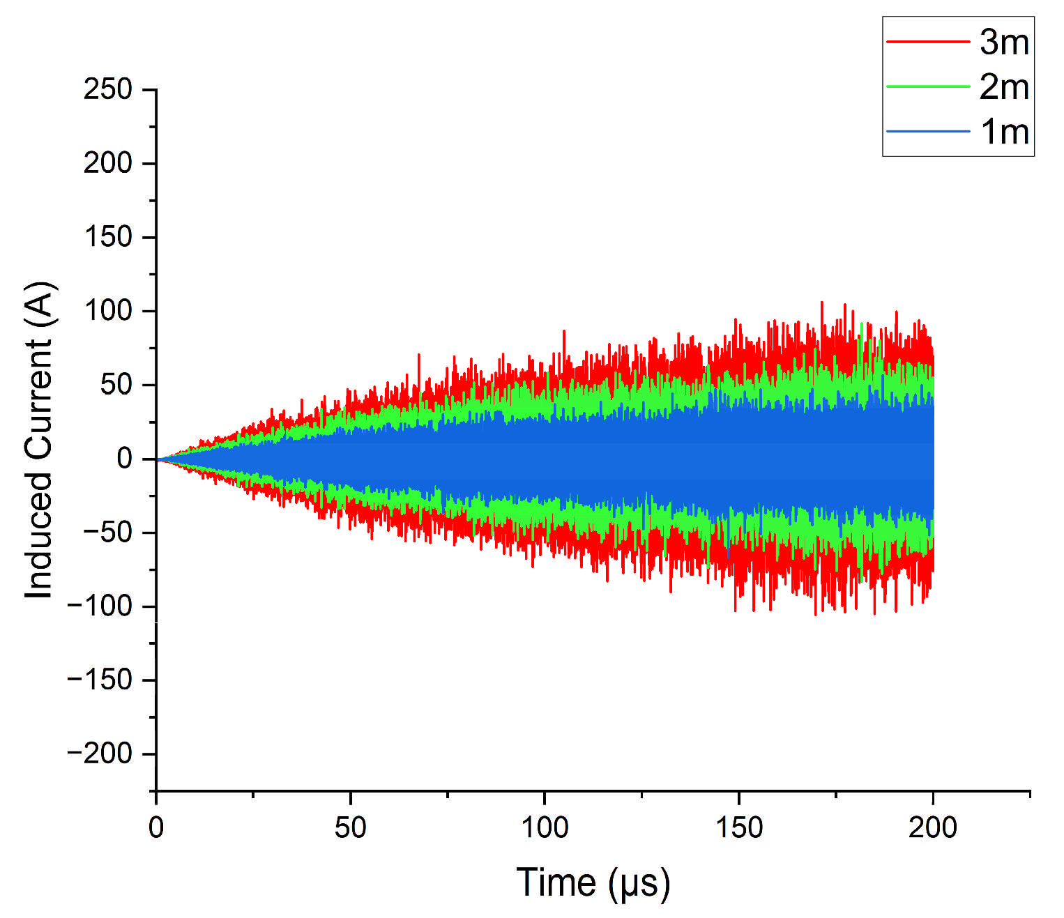 Electronics 14 03661 g034 Electronics 14 03661 g034