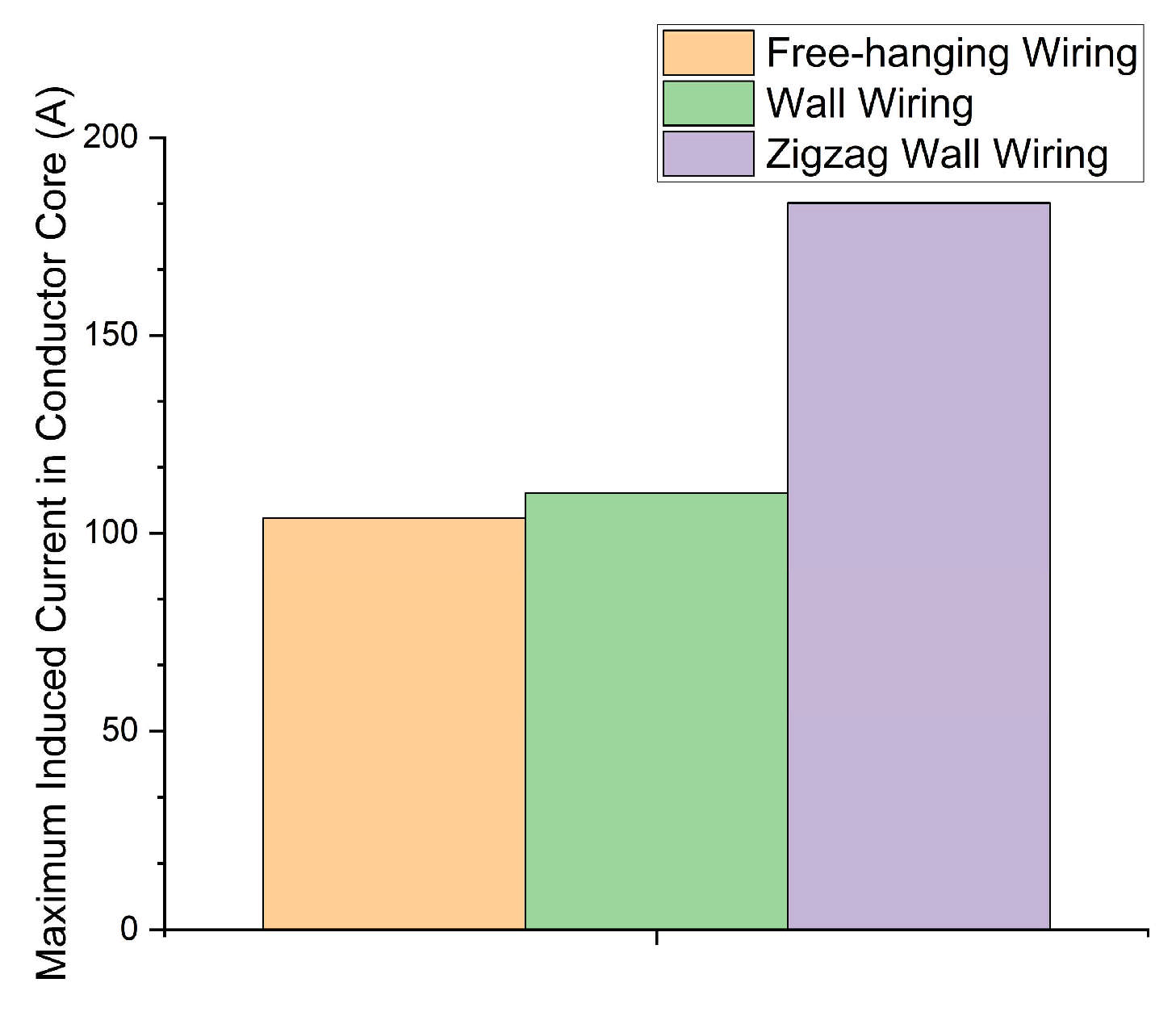 Electronics 14 03661 g035 Electronics 14 03661 g035