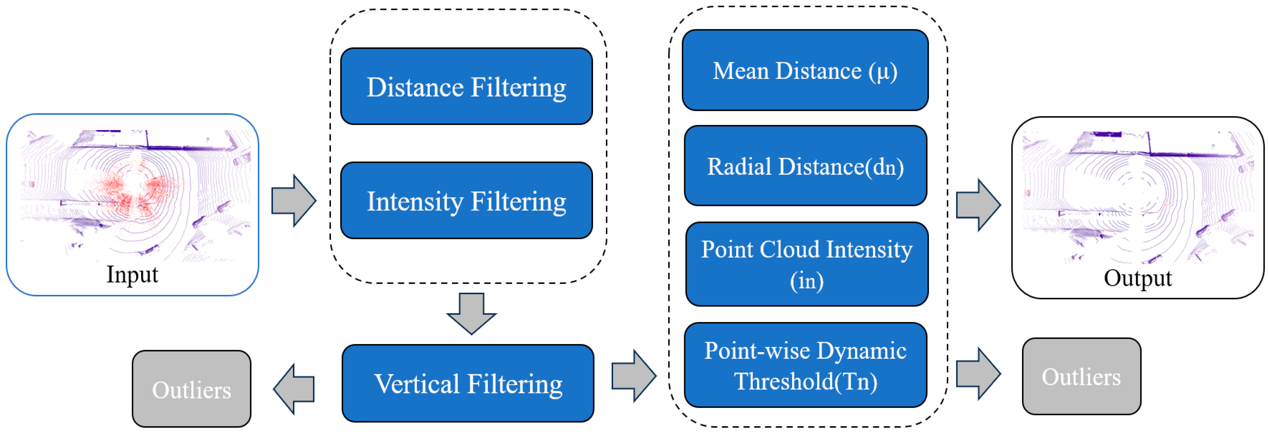 Electronics 14 03662 g002 Electronics 14 03662 g002