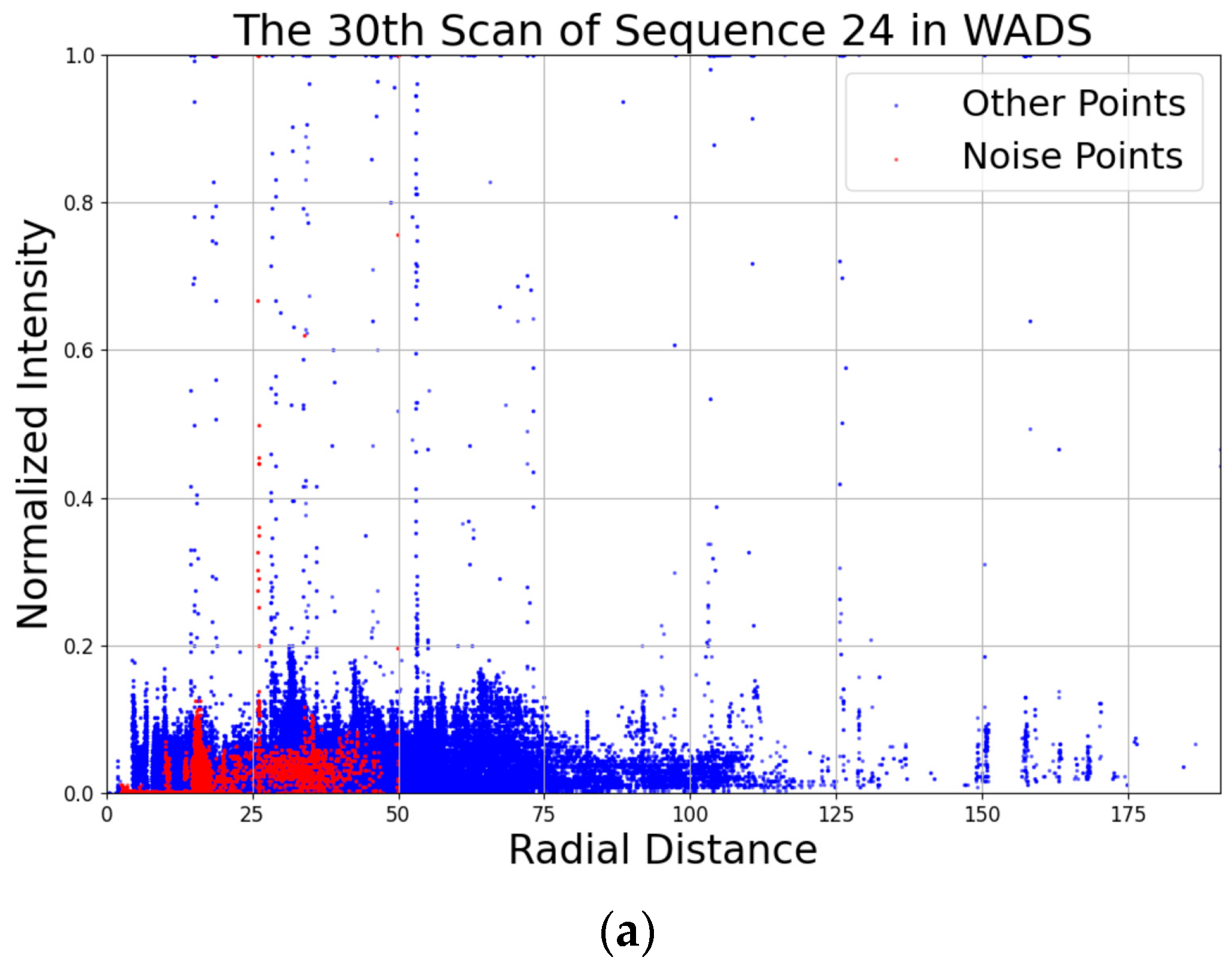 Electronics 14 03662 g003a Electronics 14 03662 g003a