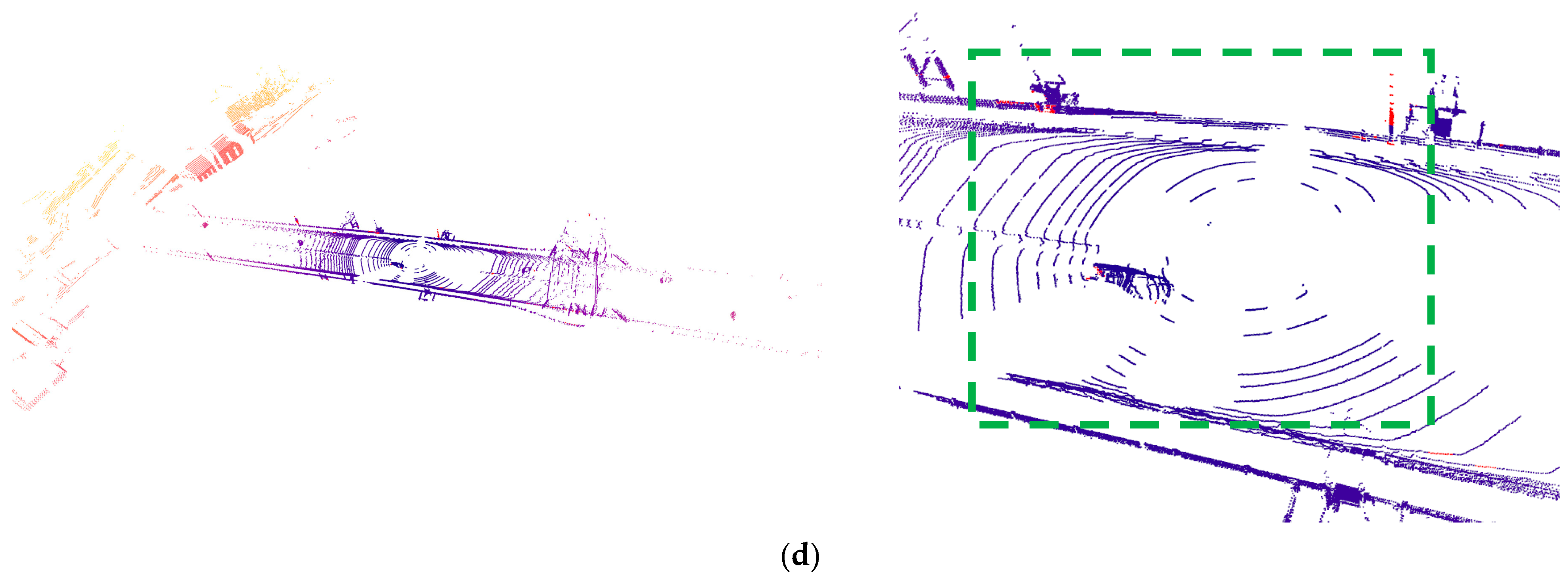 Electronics 14 03662 g004b Electronics 14 03662 g004b
