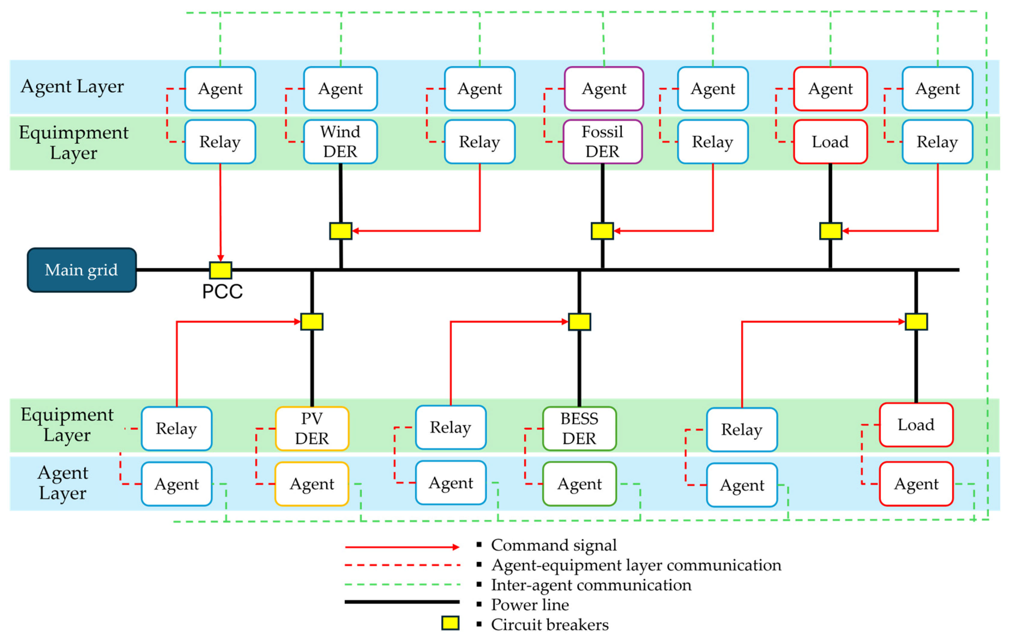 Electronics 14 03663 g002 Electronics 14 03663 g002