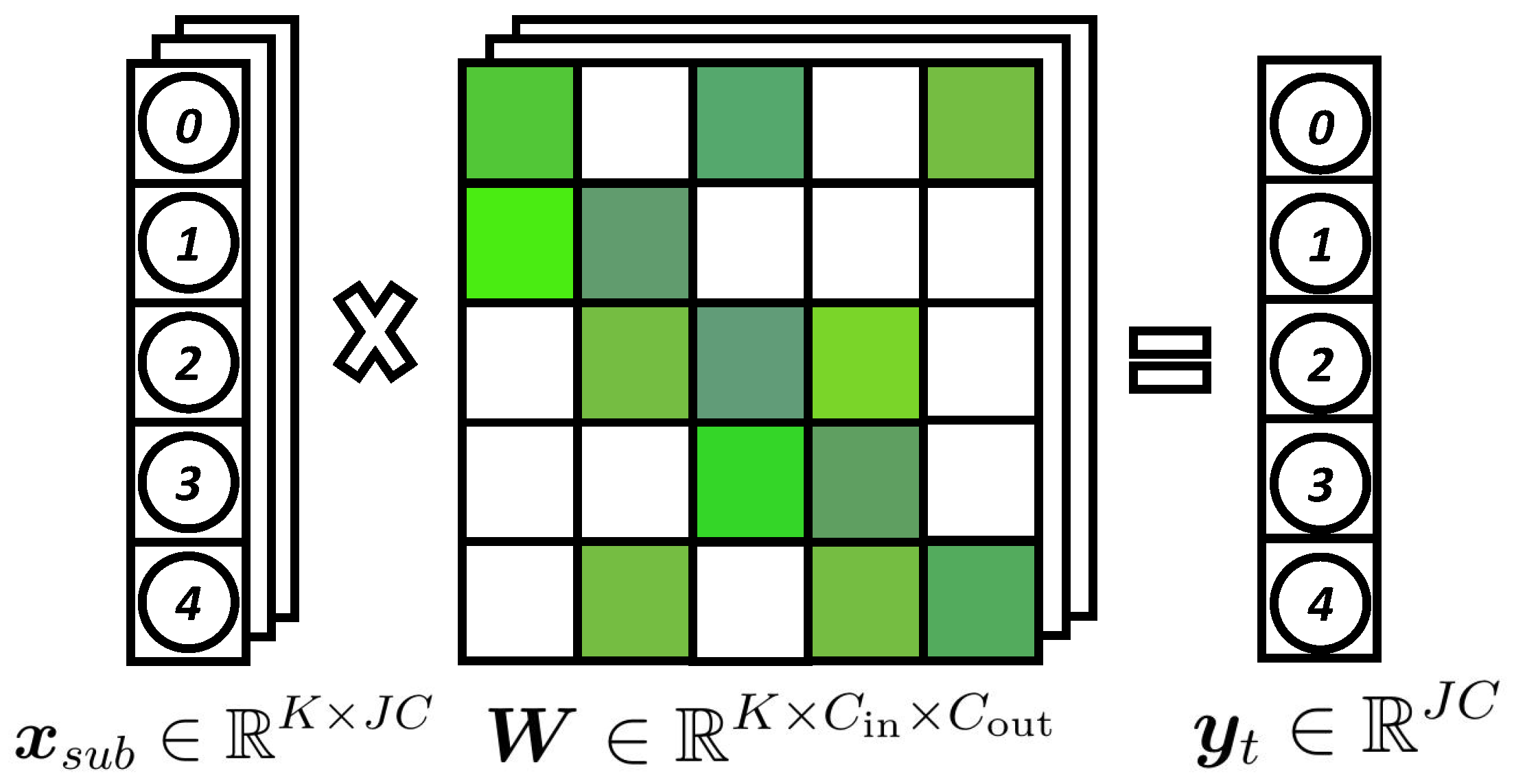 Electronics 14 03664 g002