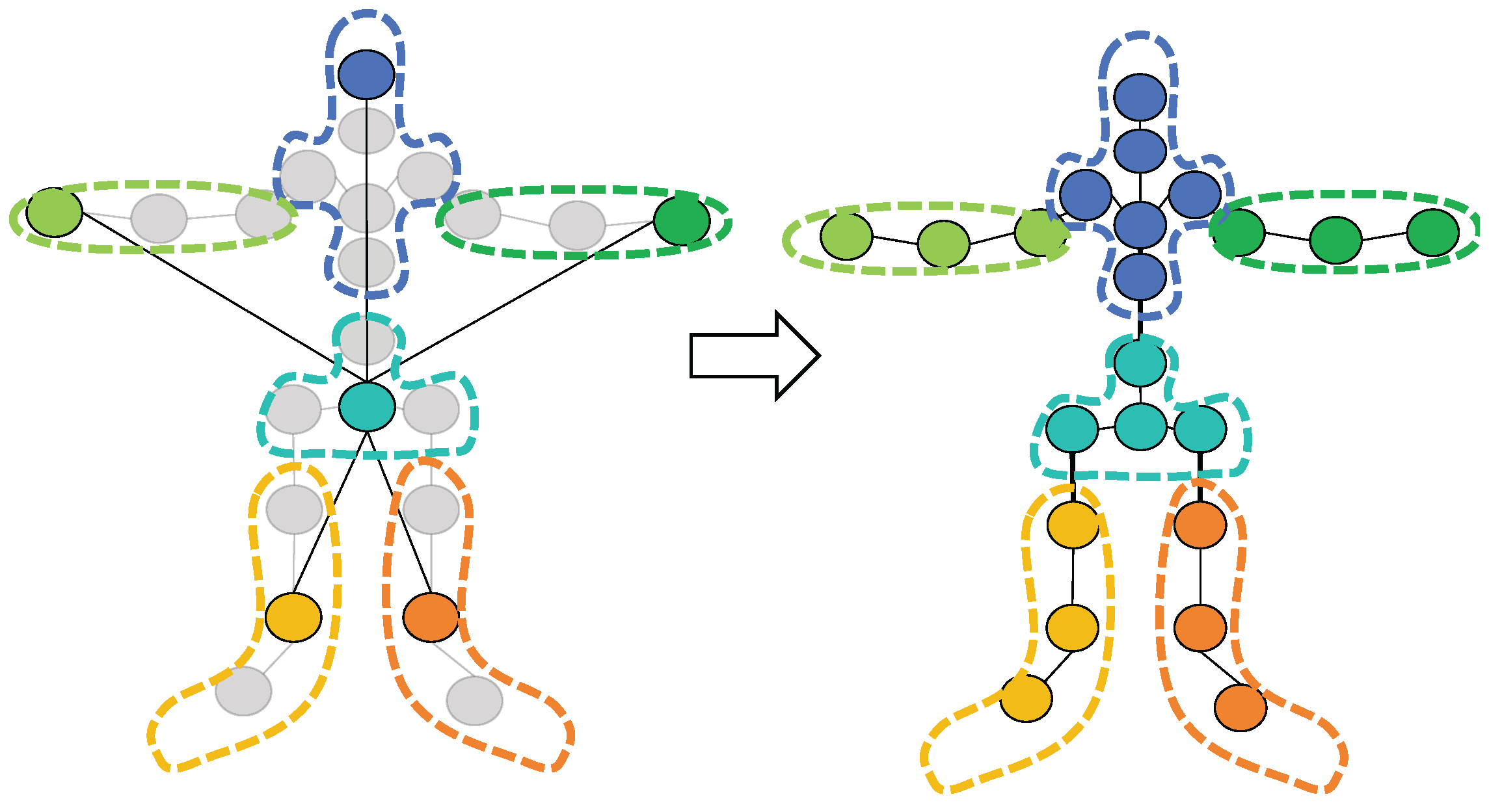 Electronics 14 03664 g003