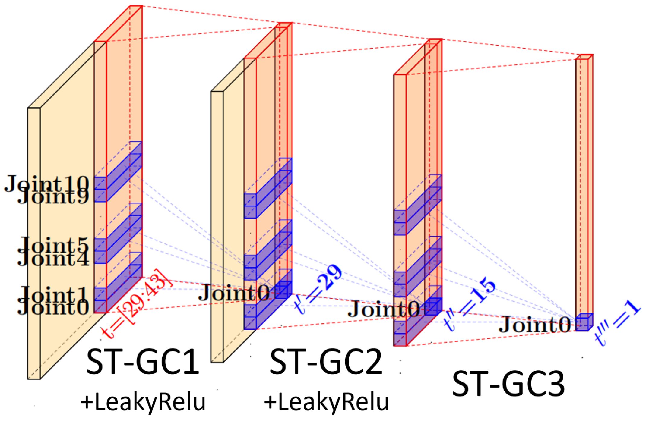 Electronics 14 03664 g004