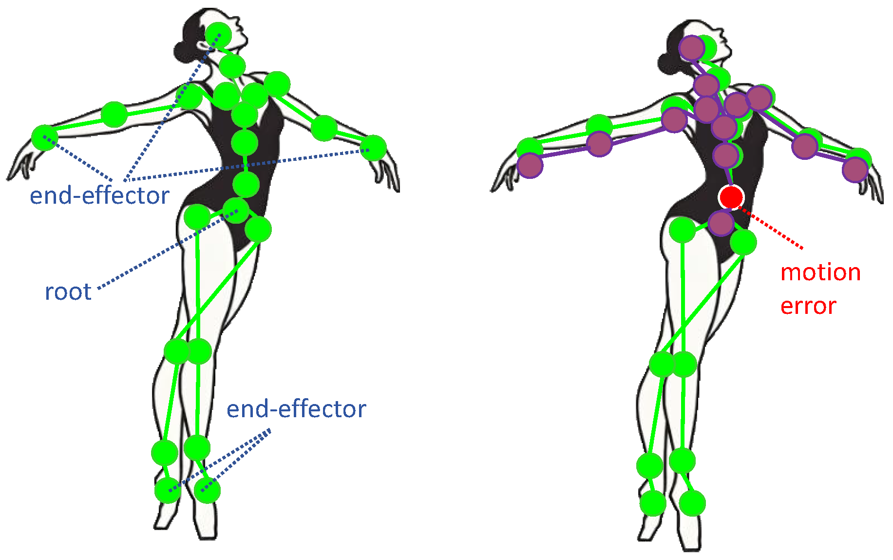 Electronics 14 03664 g006