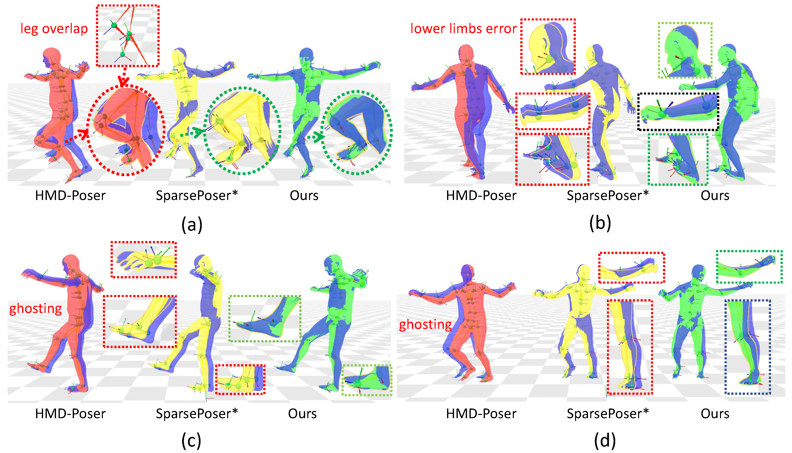 Electronics 14 03664 g007