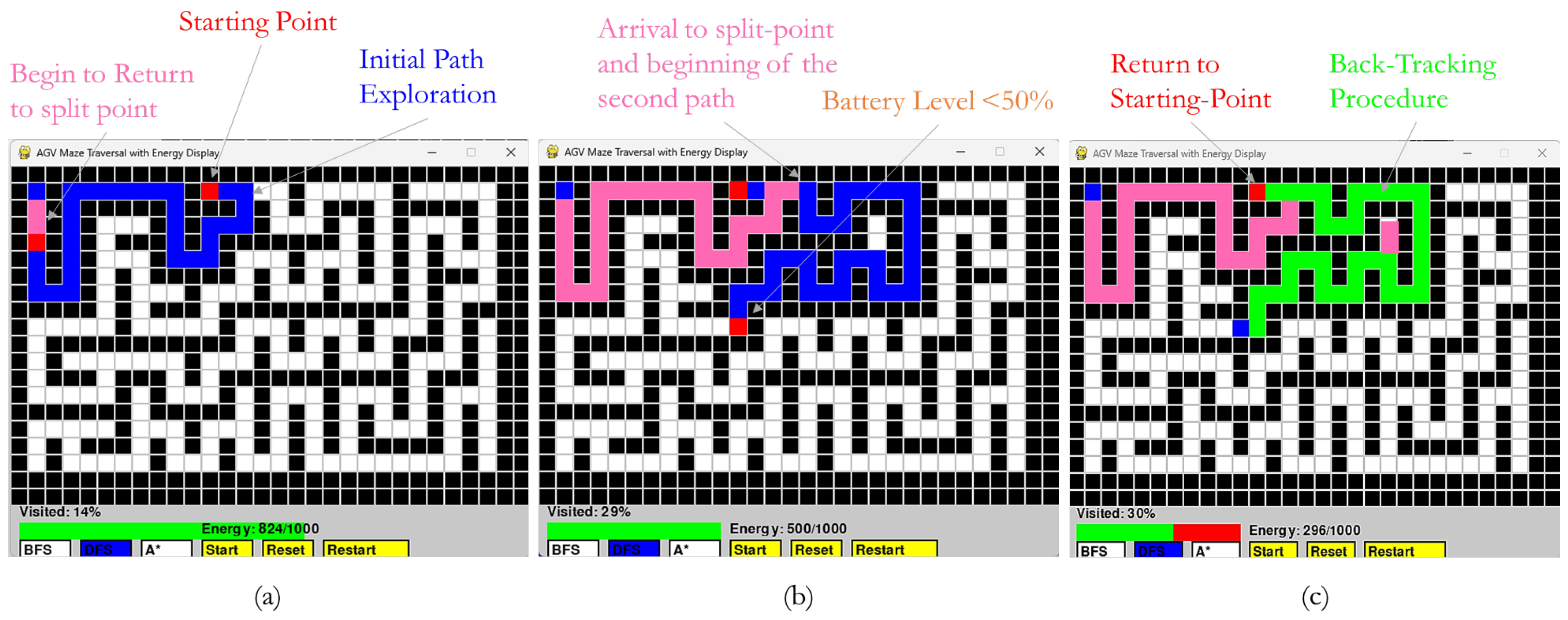 Electronics 14 03665 g004 Electronics 14 03665 g004