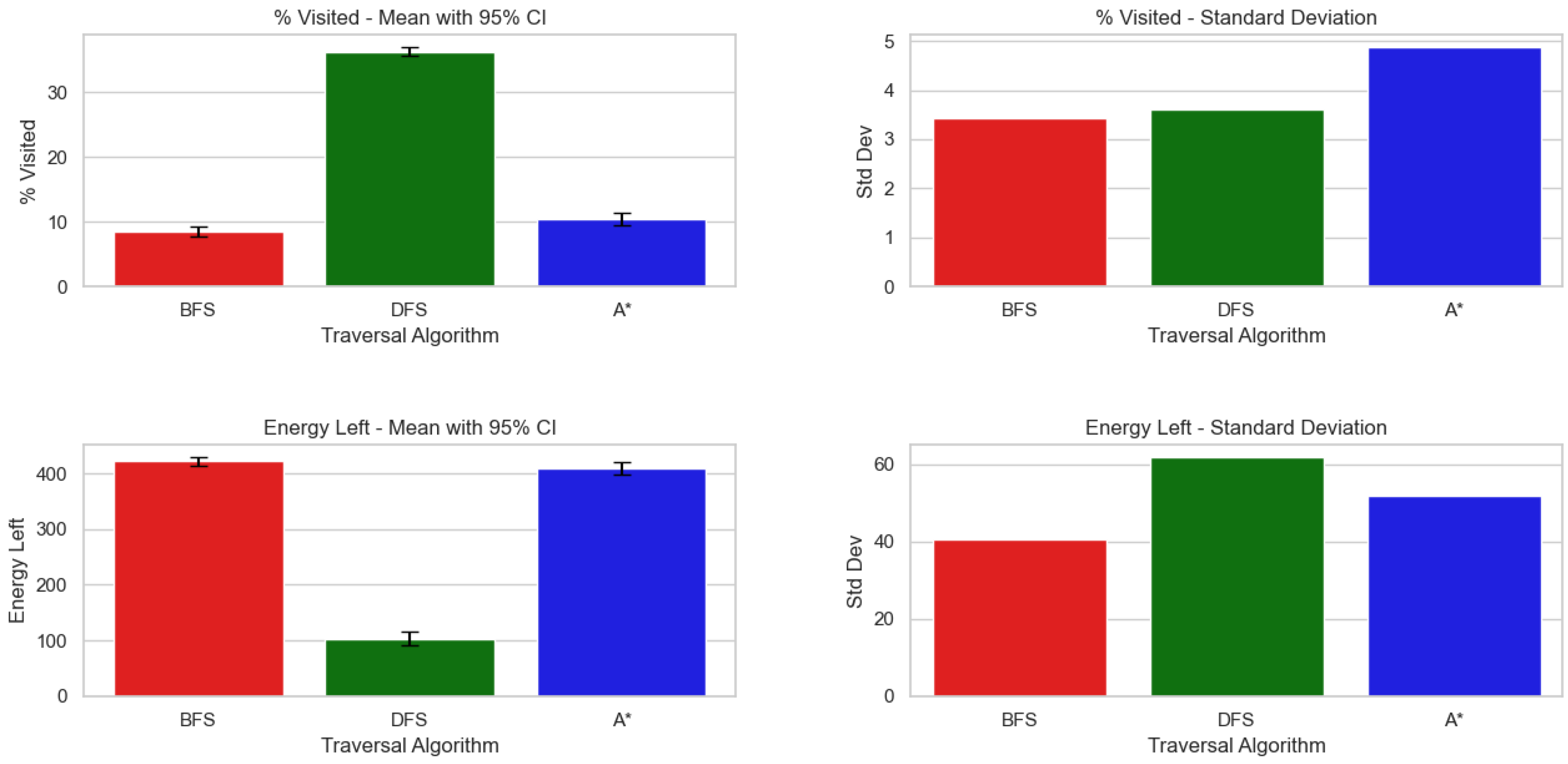 Electronics 14 03665 g005 Electronics 14 03665 g005