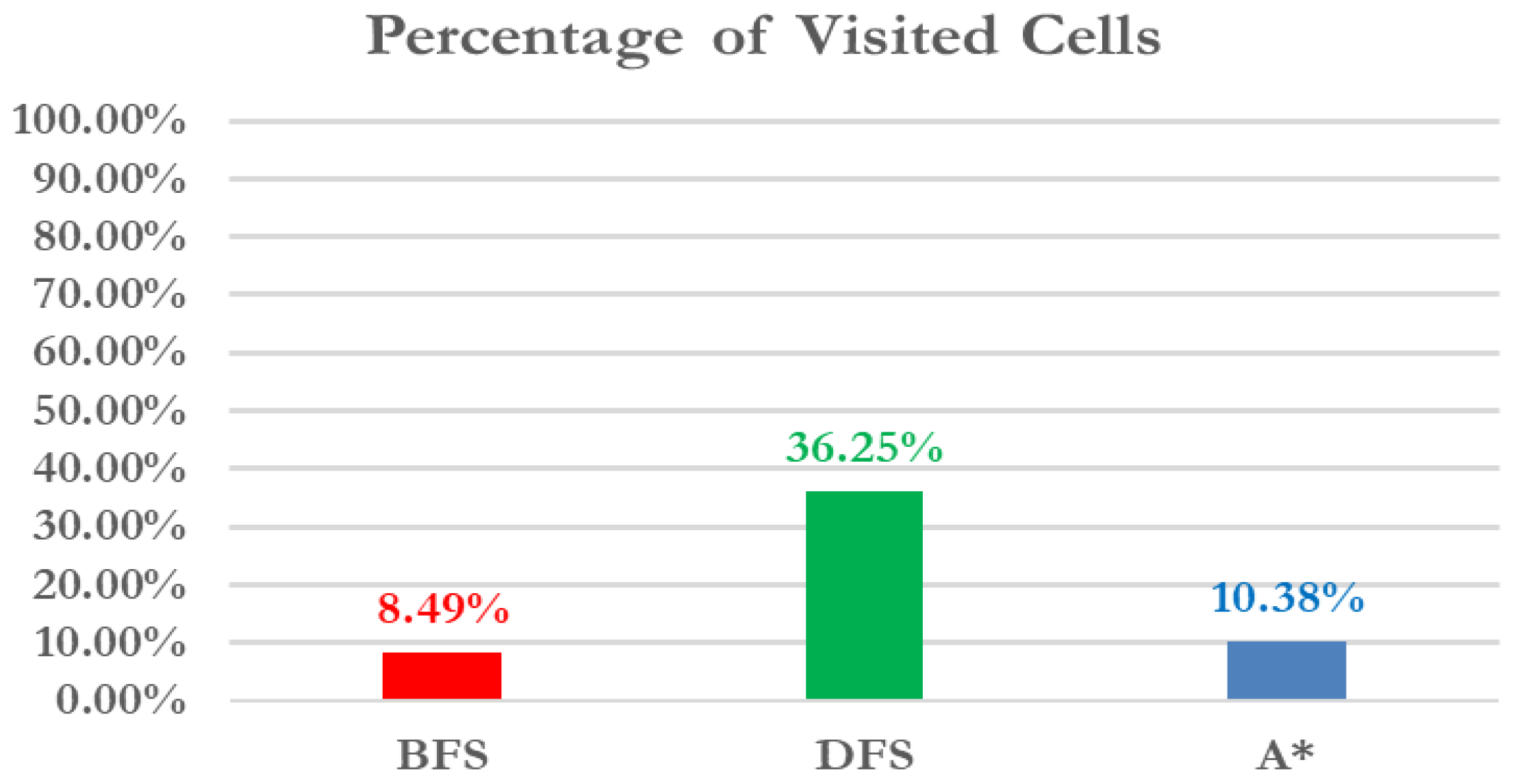 Electronics 14 03665 g006 Electronics 14 03665 g006