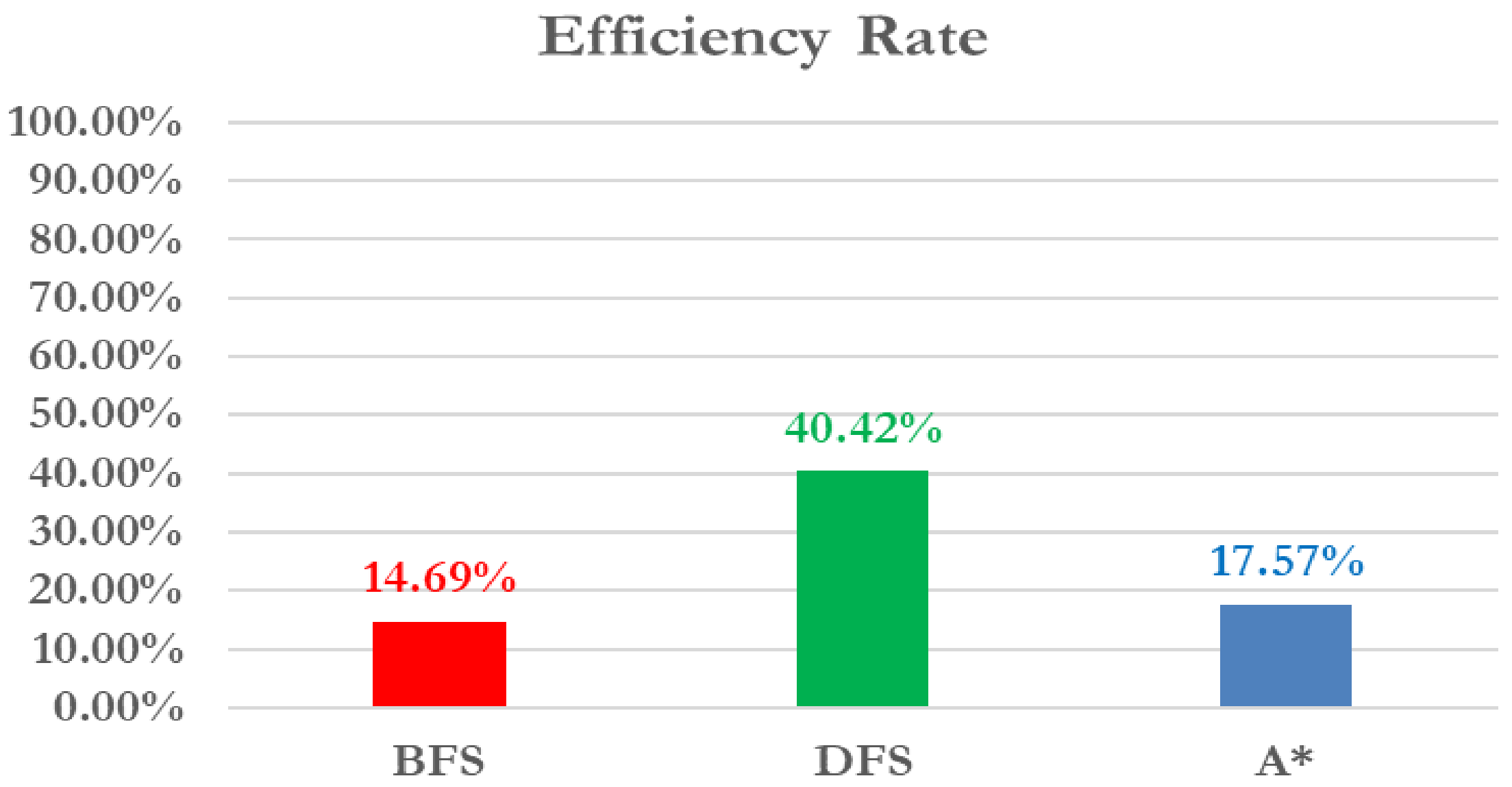 Electronics 14 03665 g008 Electronics 14 03665 g008