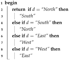 Electronics 14 03665 i003 Electronics 14 03665 i003