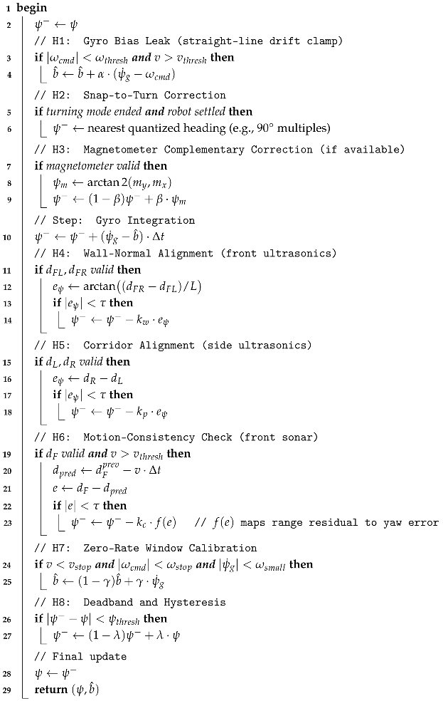 Electronics 14 03665 i004 Electronics 14 03665 i004