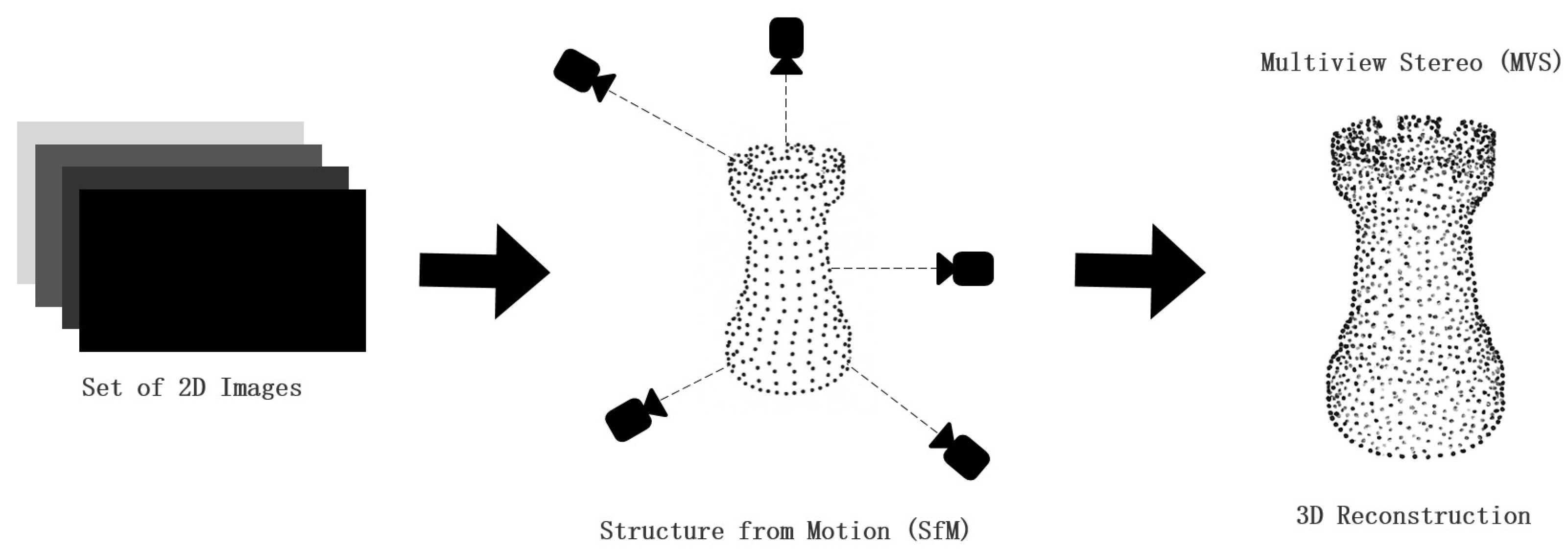 Electronics 14 03666 g001 Electronics 14 03666 g001