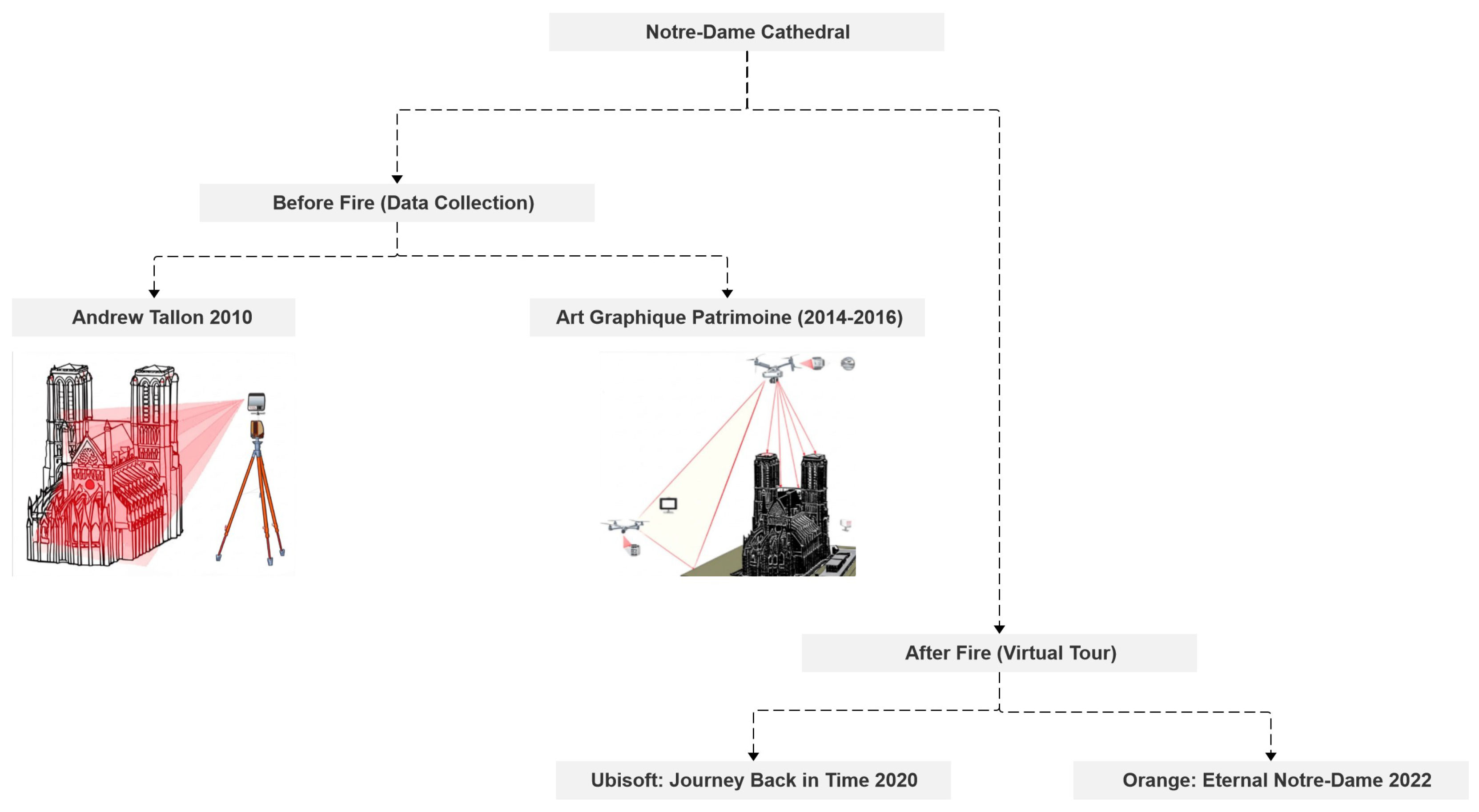 Electronics 14 03666 g005 Electronics 14 03666 g005