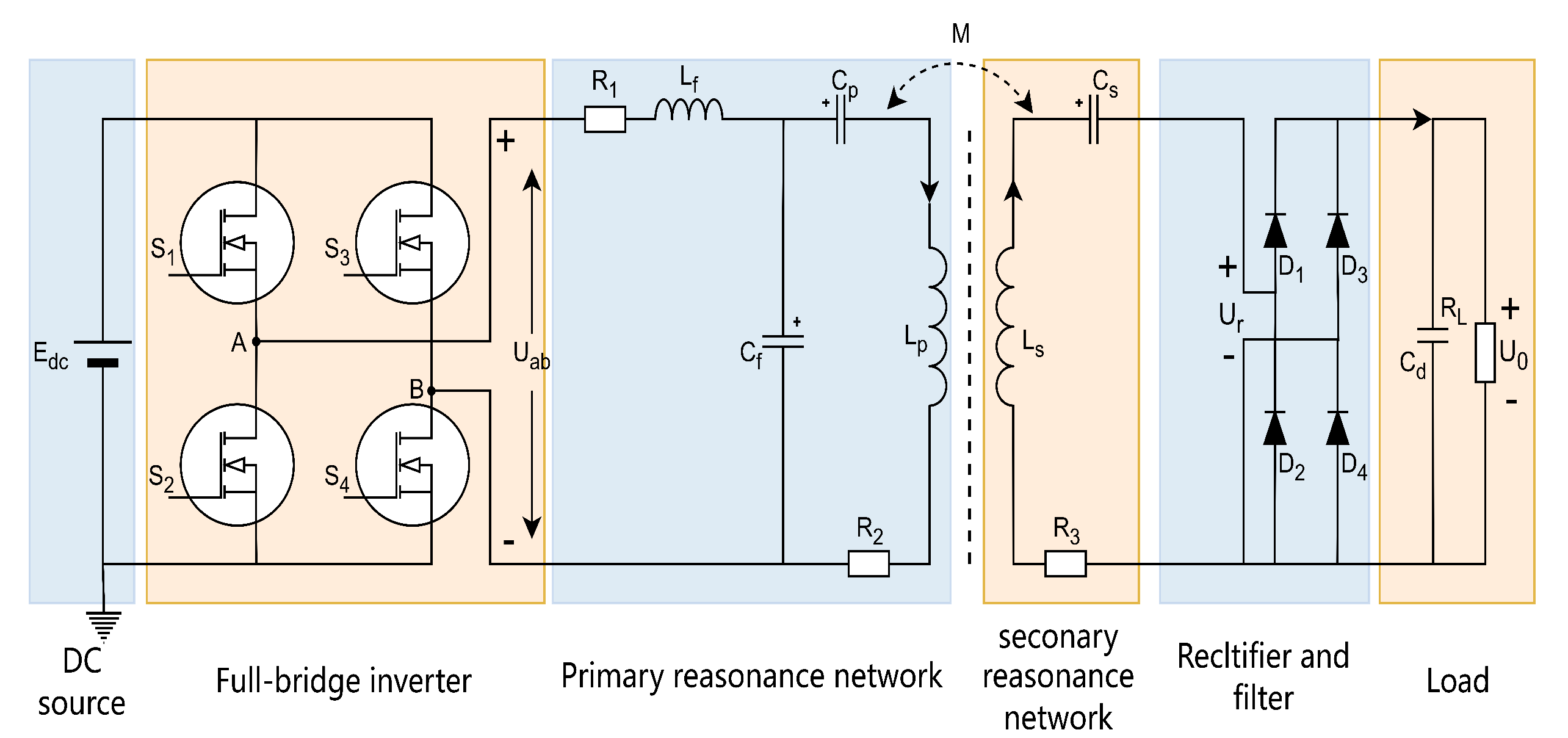 Electronics 14 03668 g001