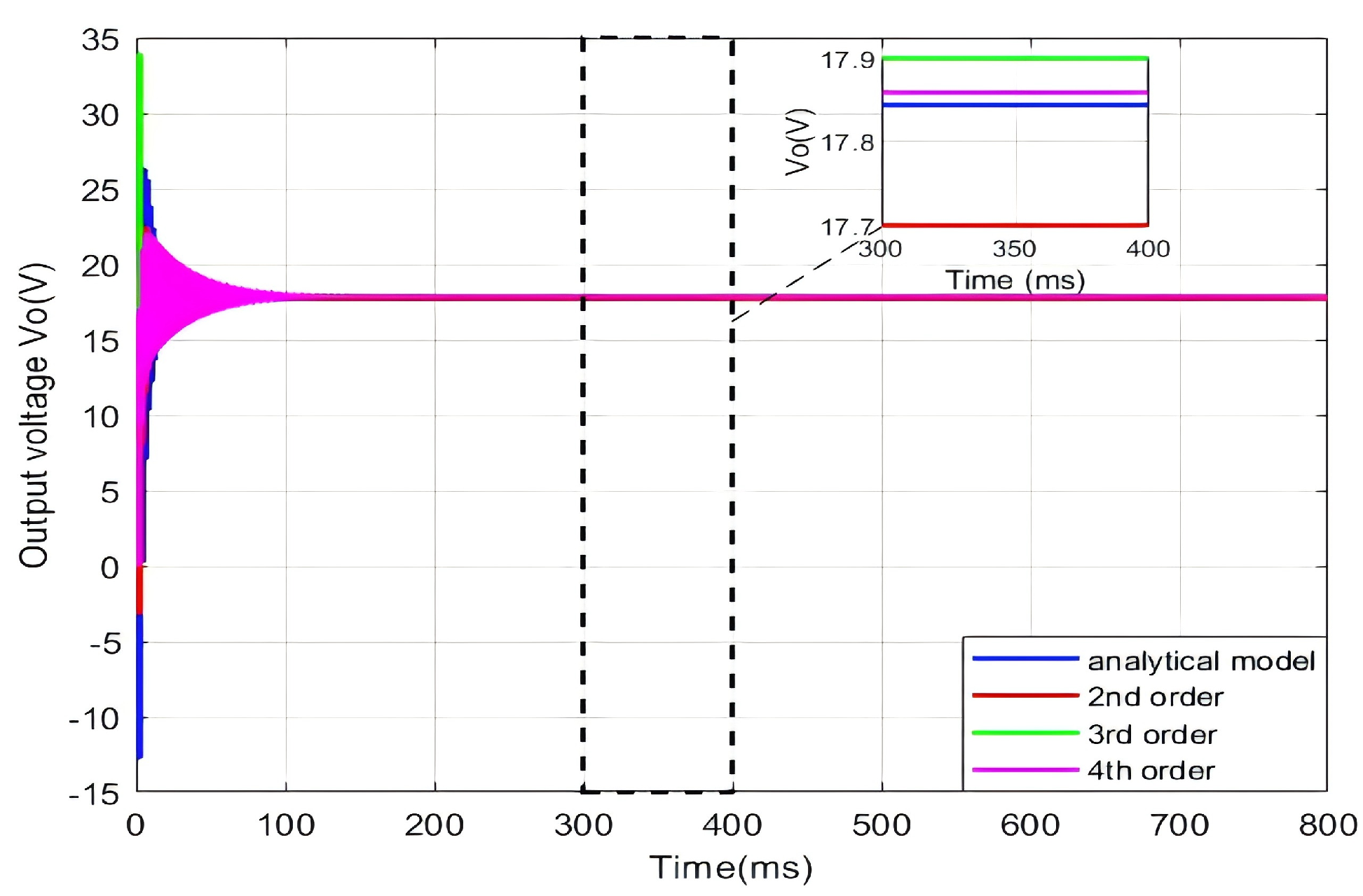 Electronics 14 03668 g003