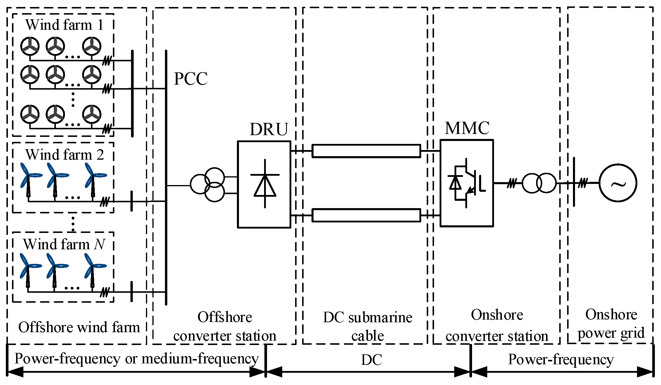 Electronics 14 03669 g001 Electronics 14 03669 g001