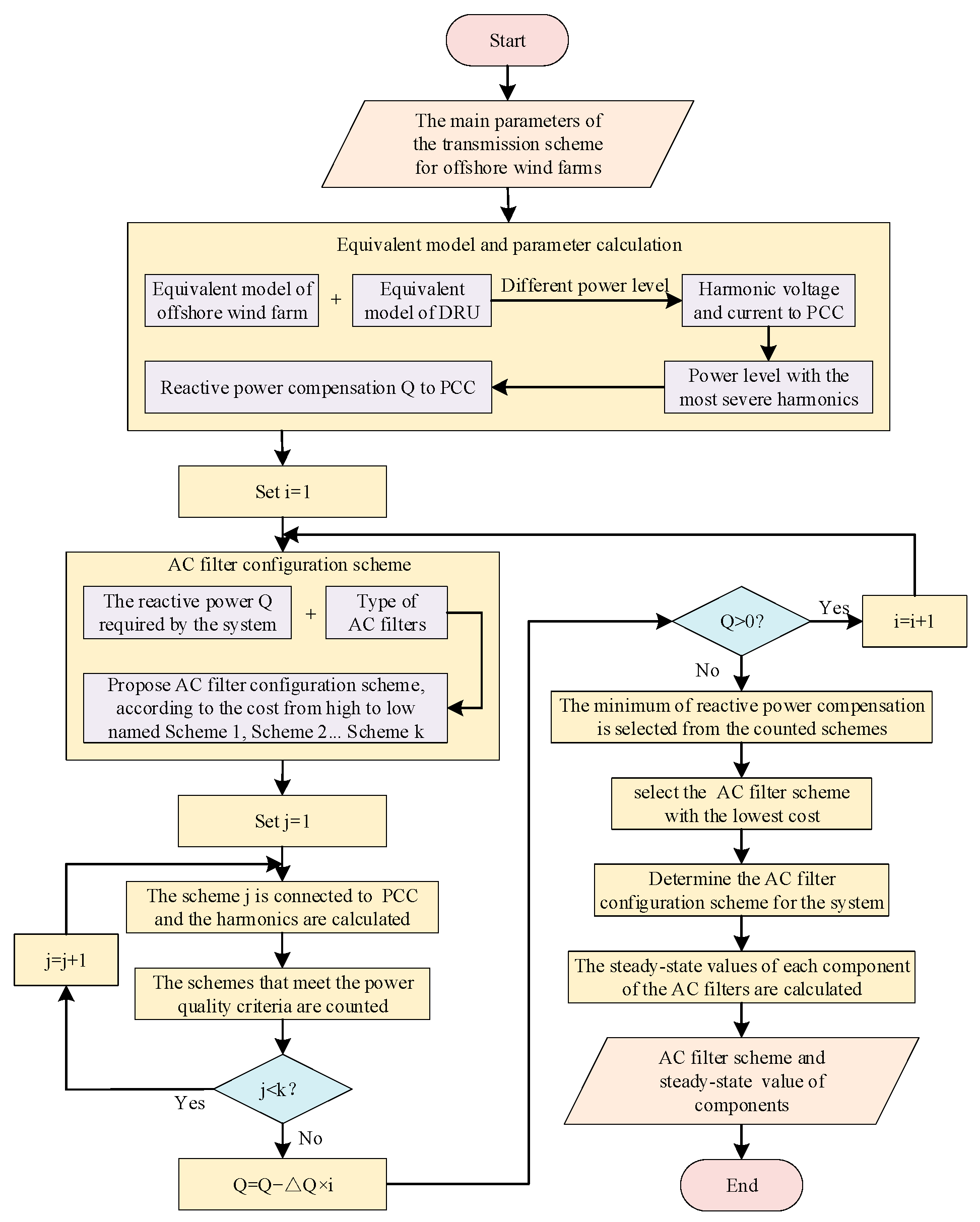 Electronics 14 03669 g010 Electronics 14 03669 g010