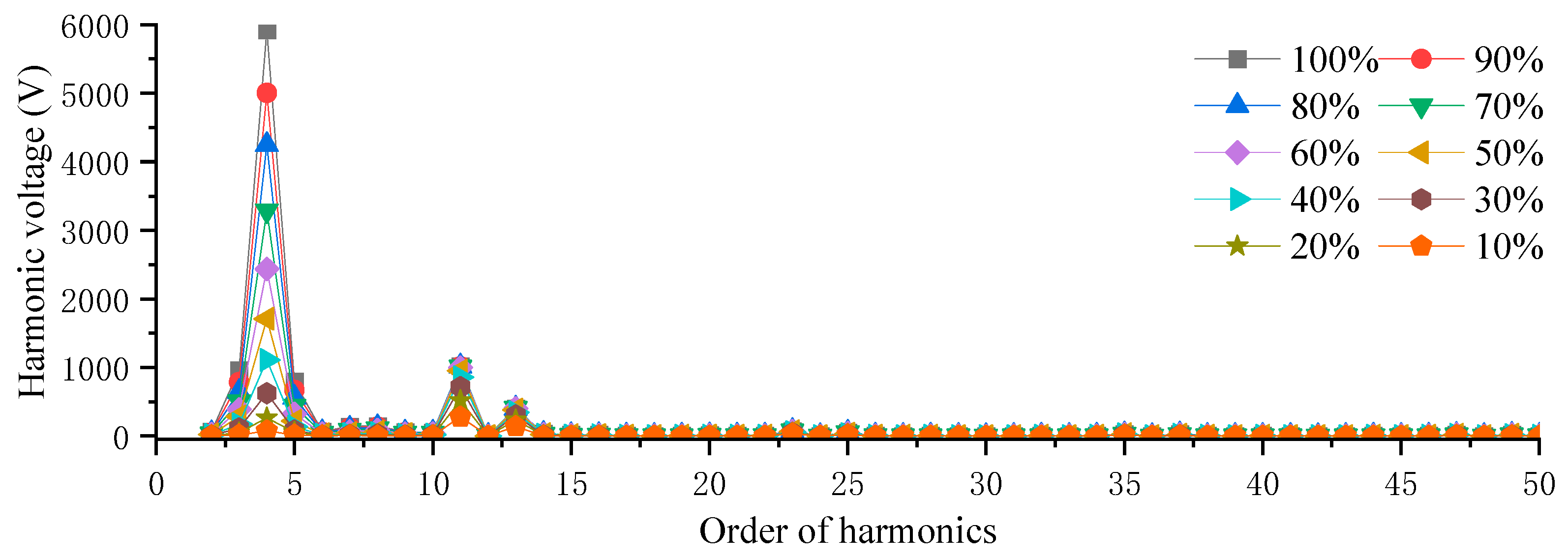 Electronics 14 03669 g011 Electronics 14 03669 g011