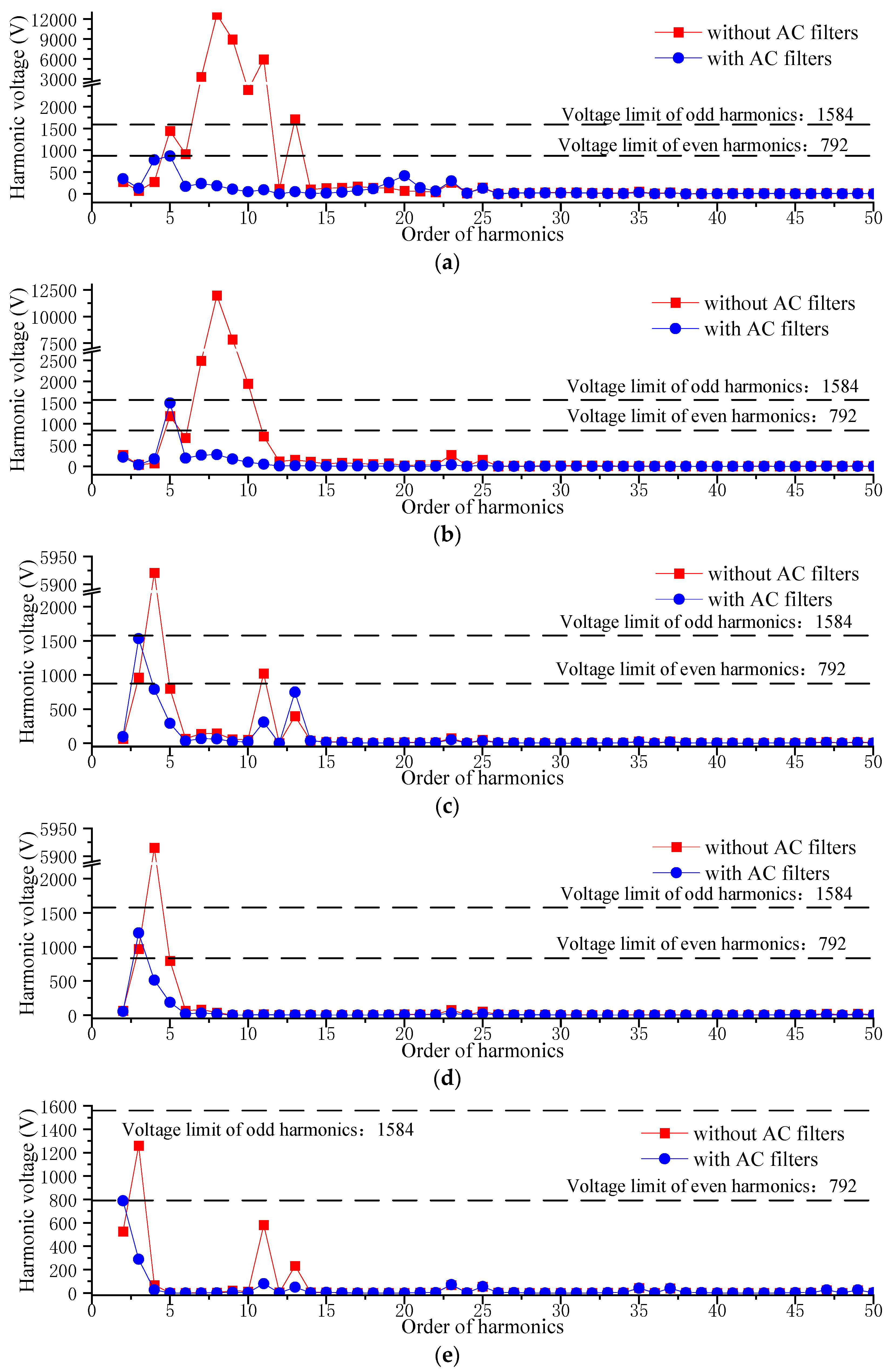 Electronics 14 03669 g014 Electronics 14 03669 g014