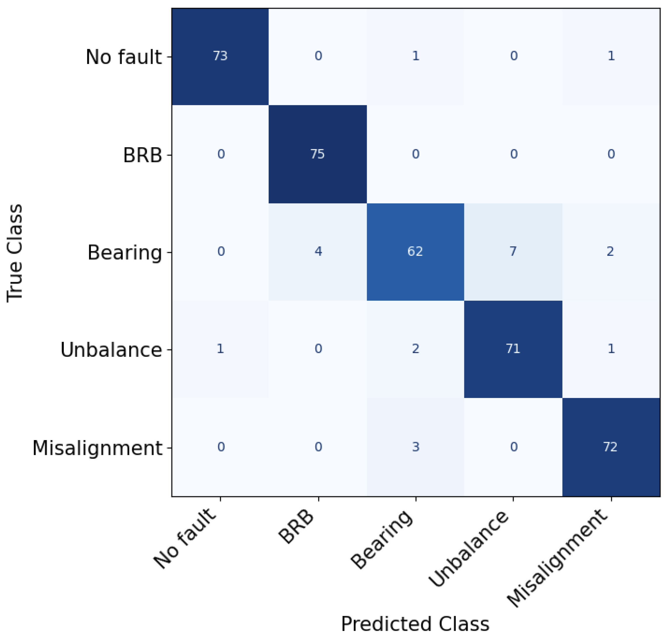 Electronics 14 03670 g004