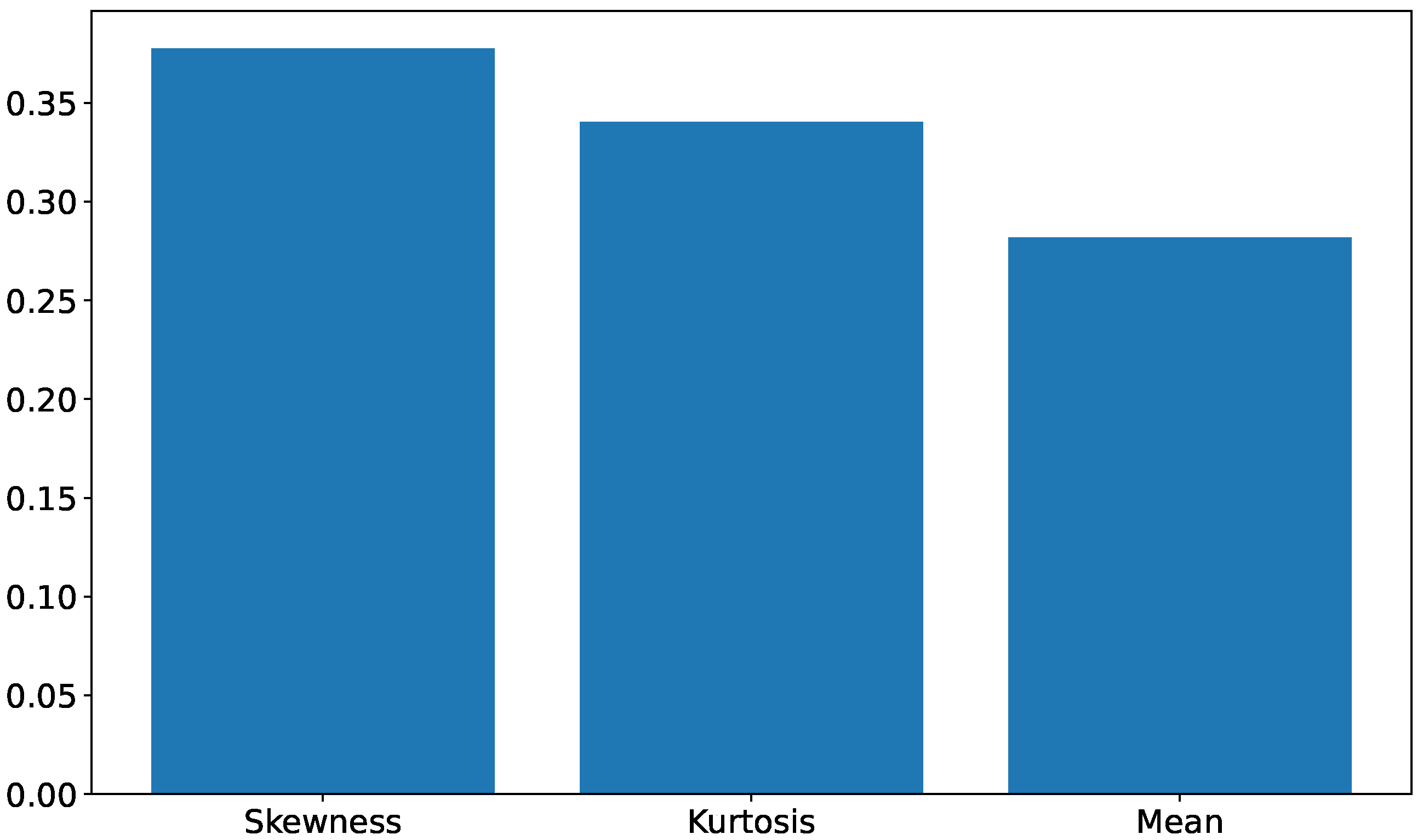 Electronics 14 03670 g005