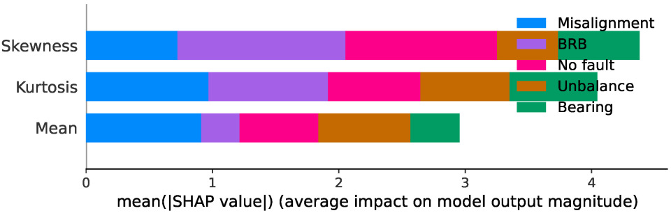 Electronics 14 03670 g006