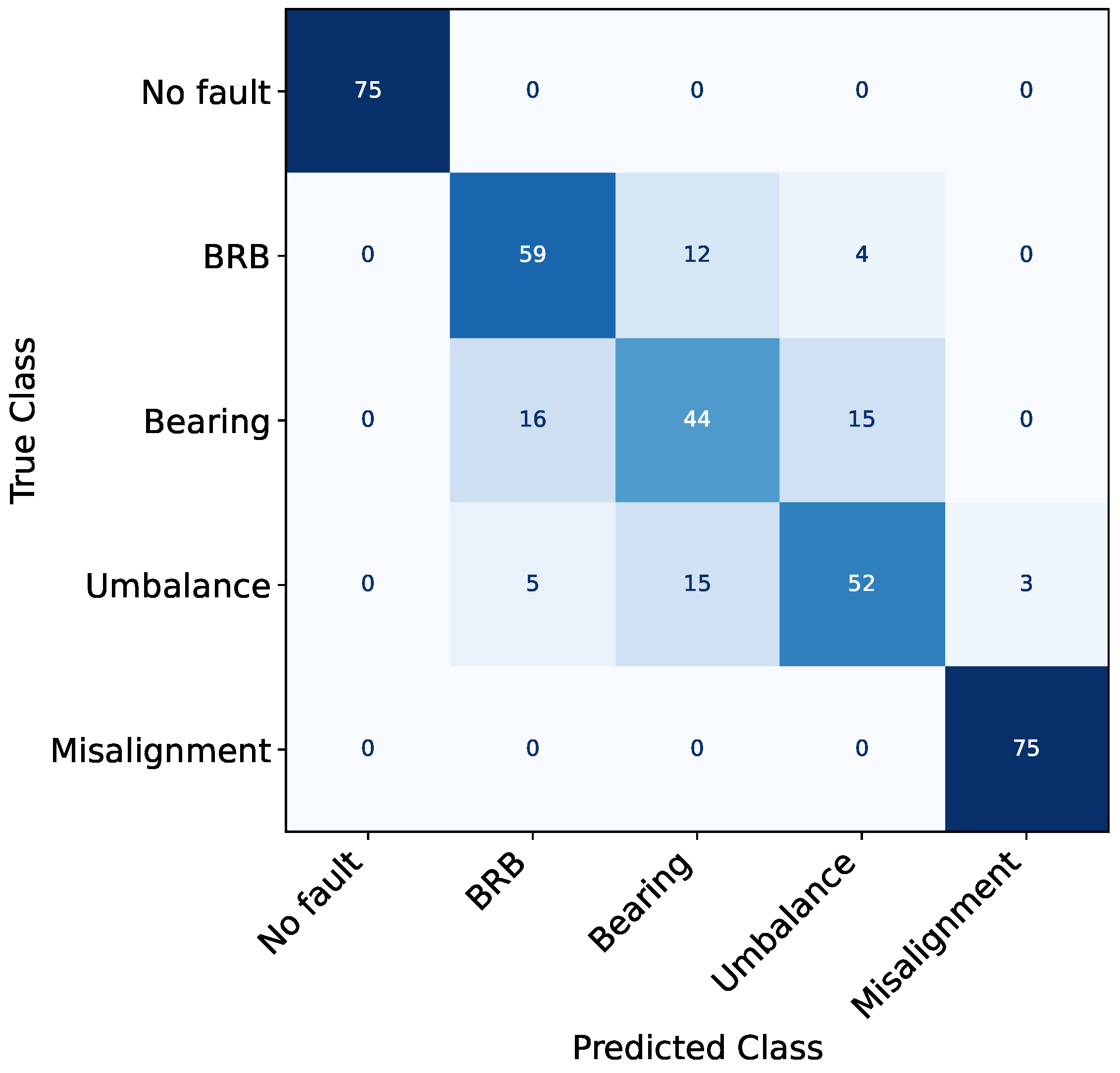 Electronics 14 03670 g009