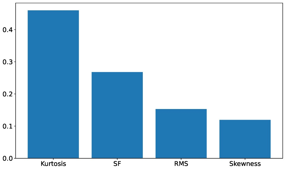Electronics 14 03670 g010