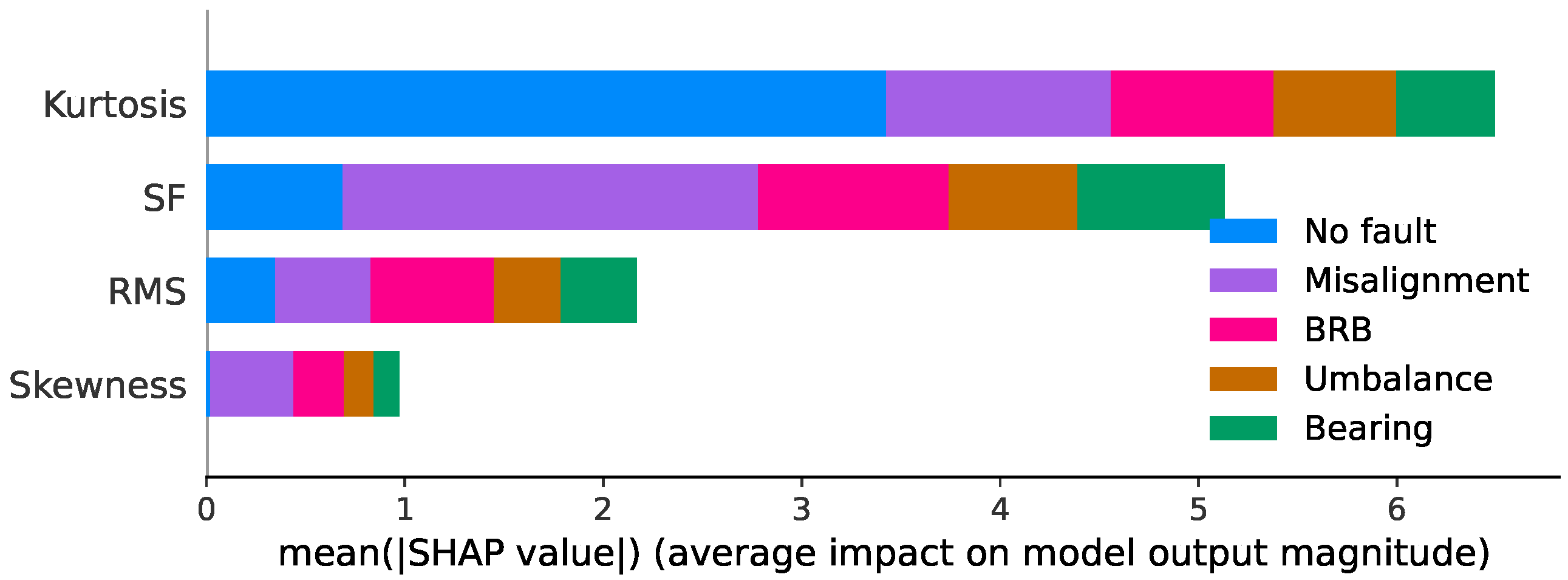 Electronics 14 03670 g011