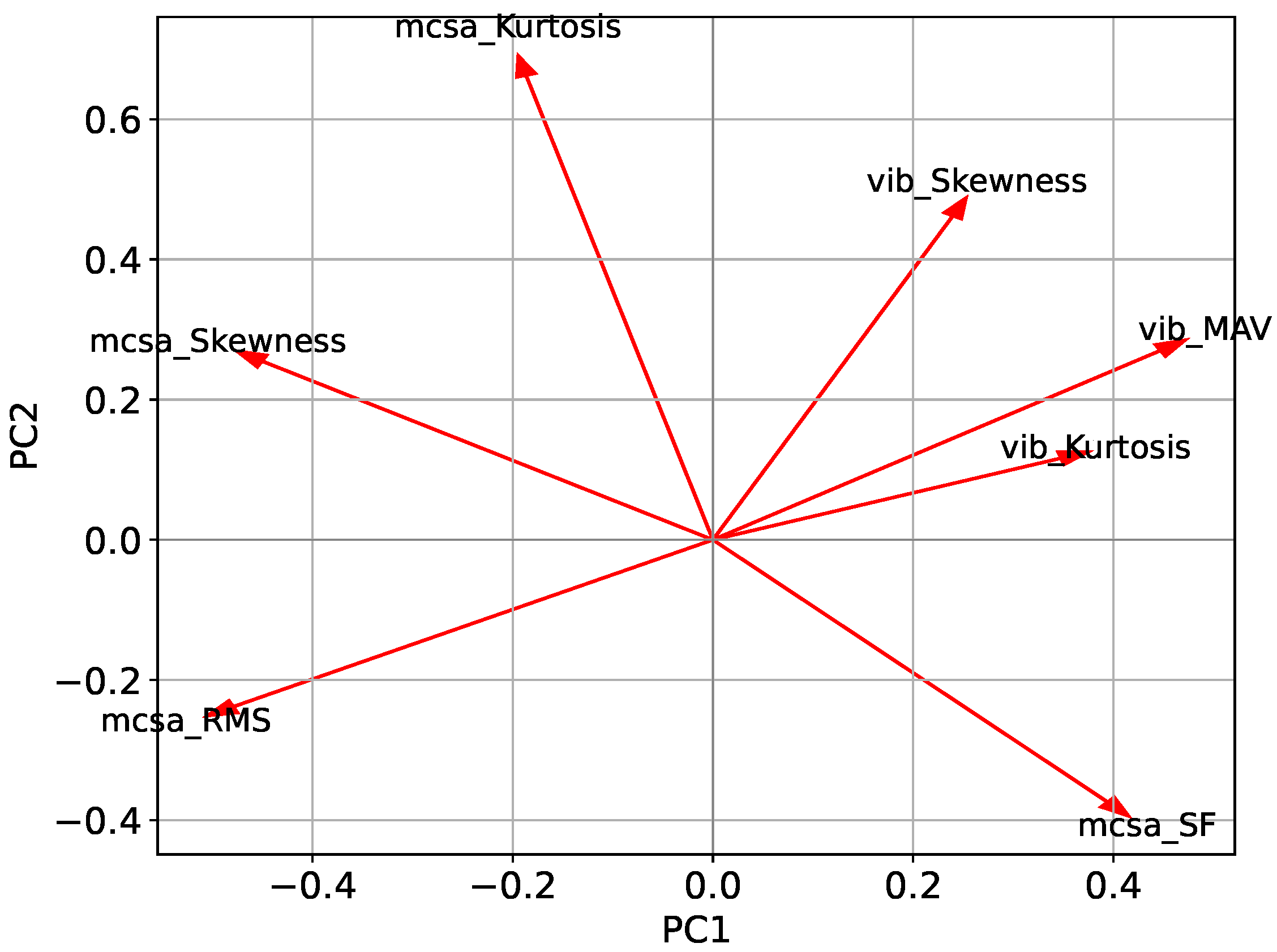 Electronics 14 03670 g012