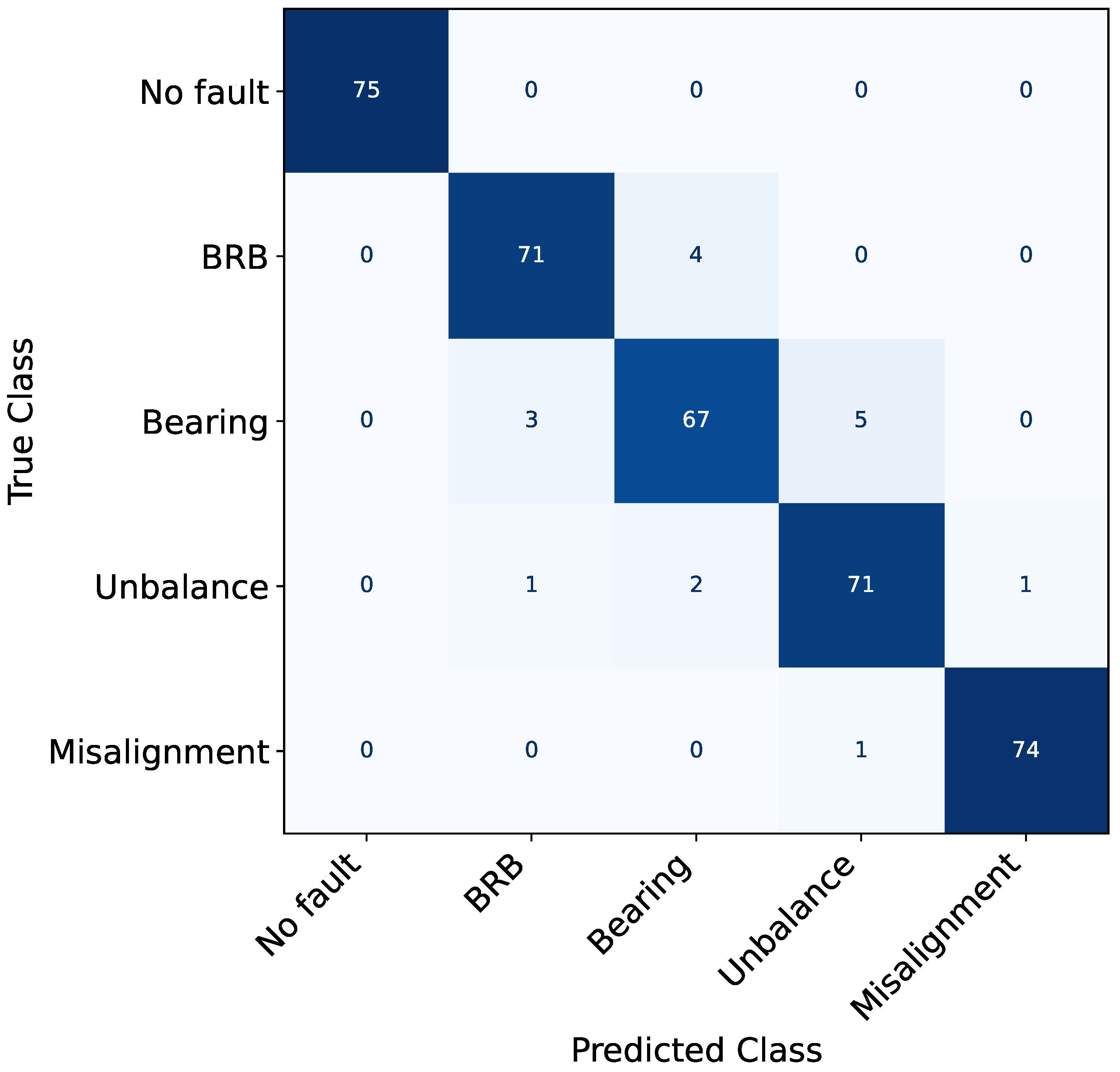 Electronics 14 03670 g013