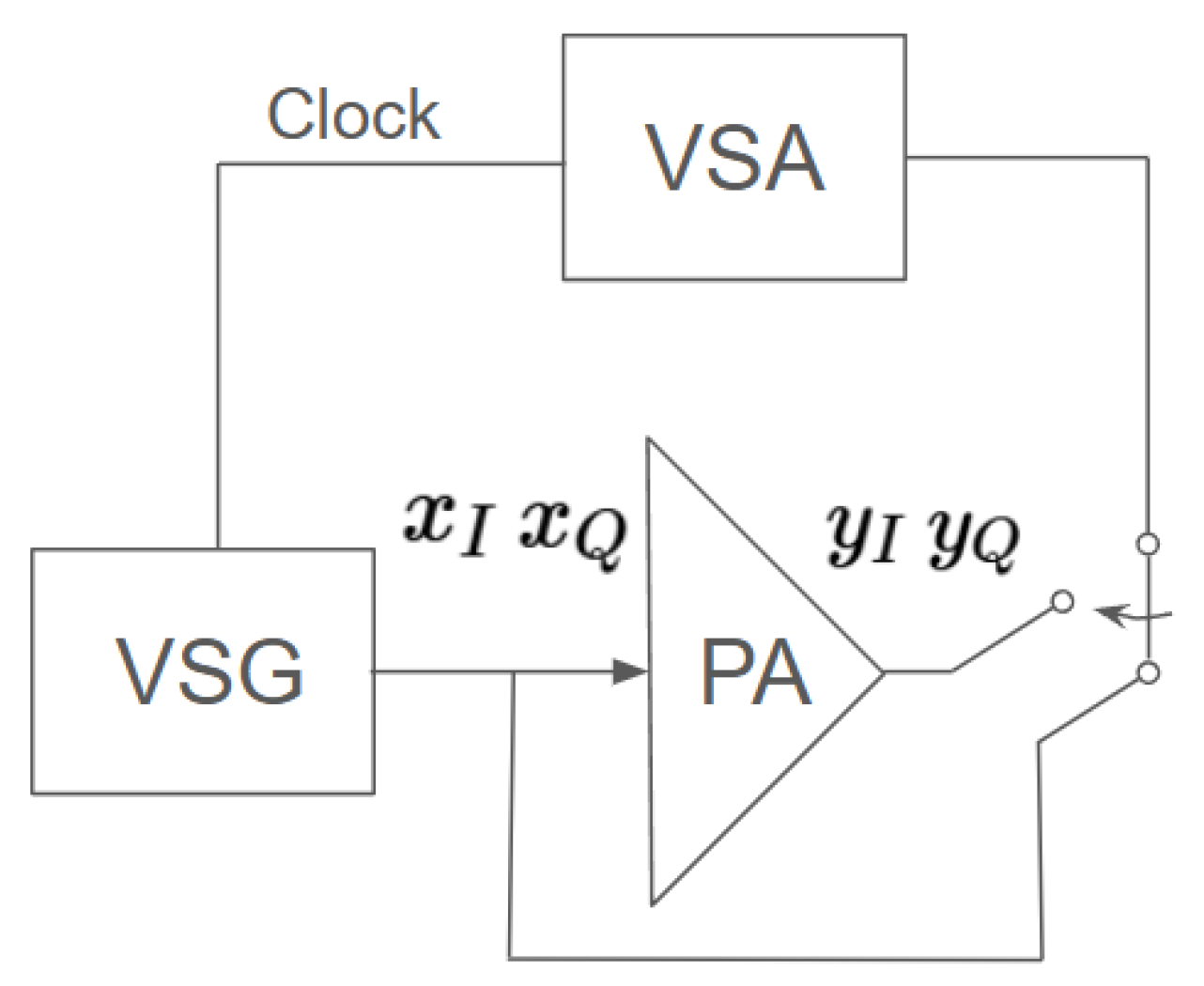 Electronics 14 03673 g001