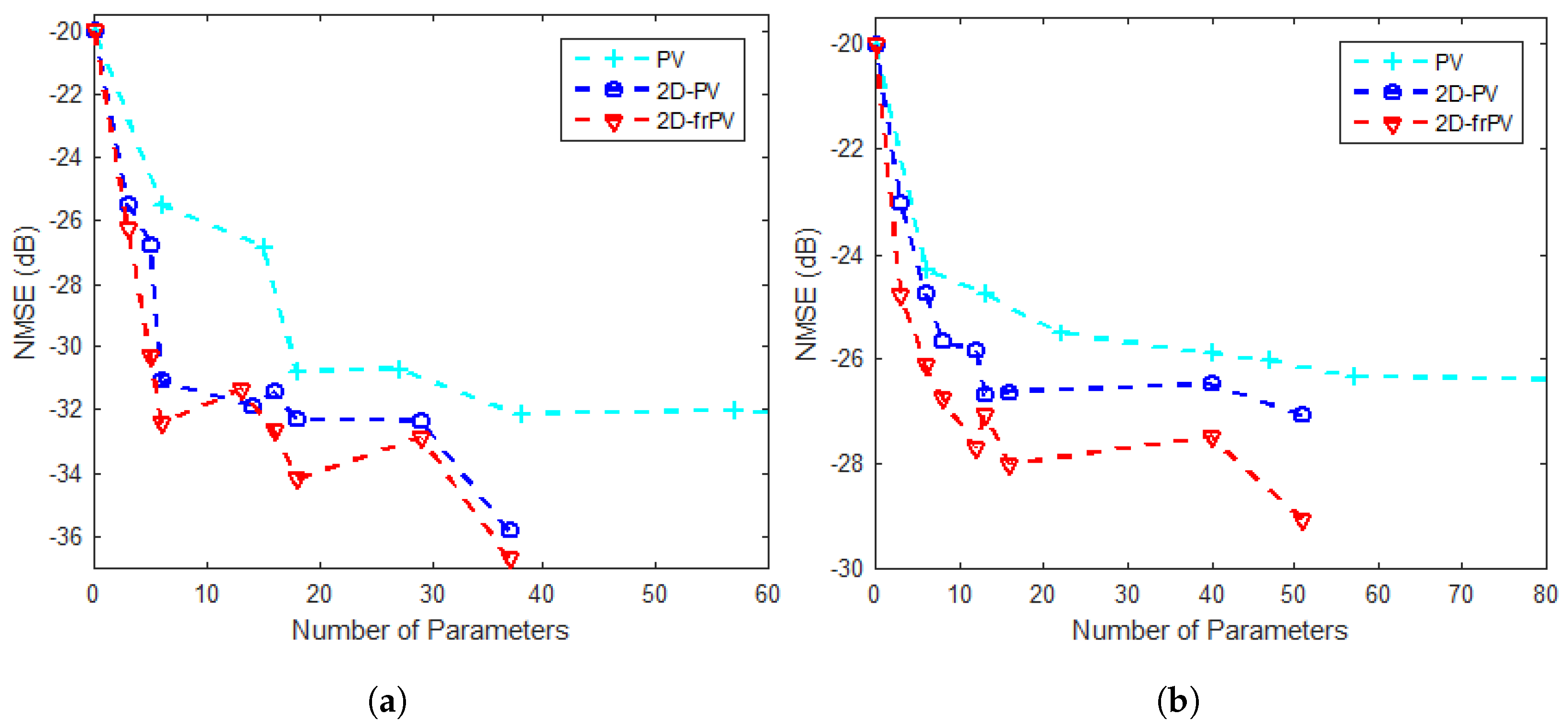 Electronics 14 03673 g002