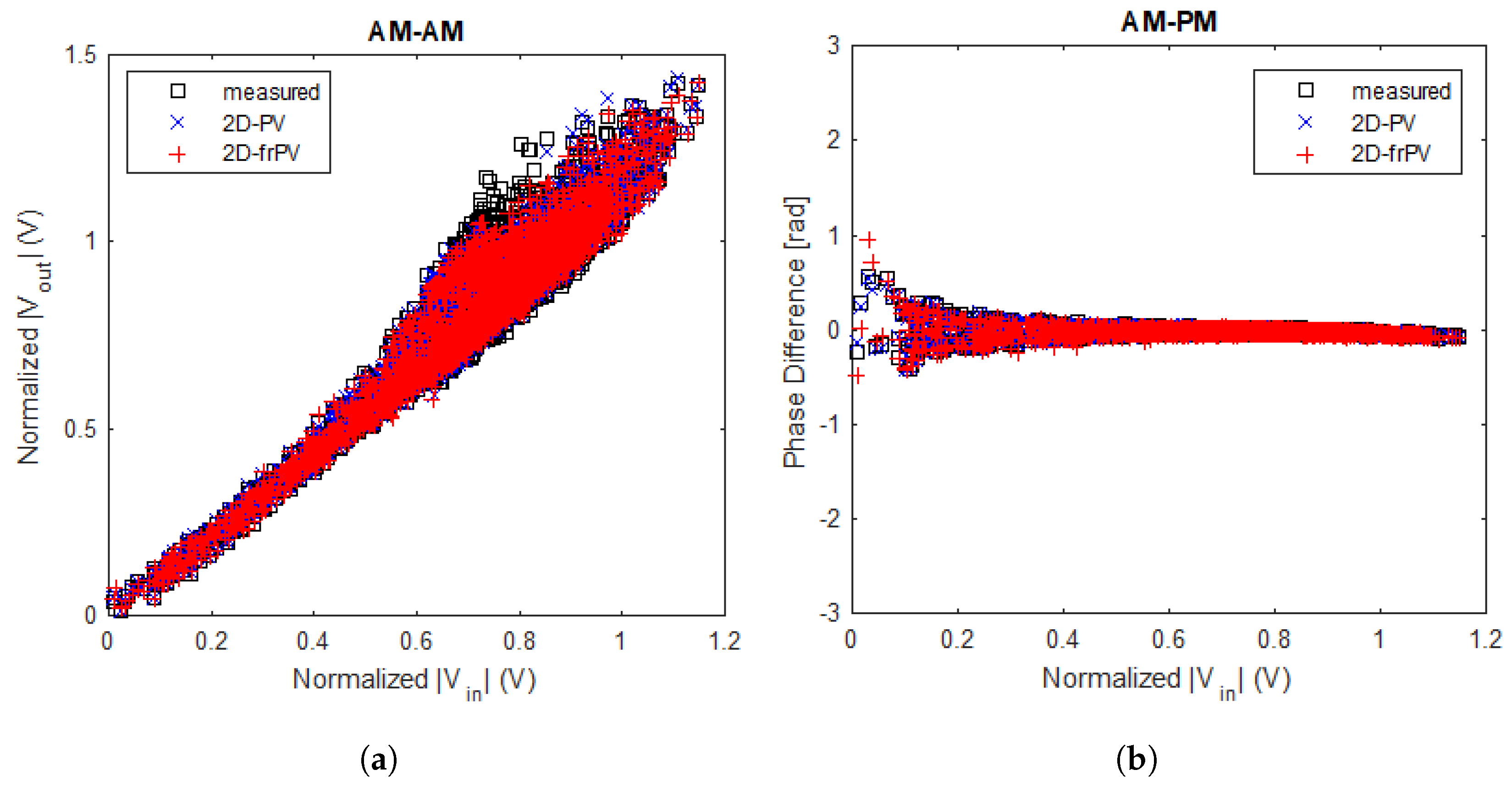 Electronics 14 03673 g004