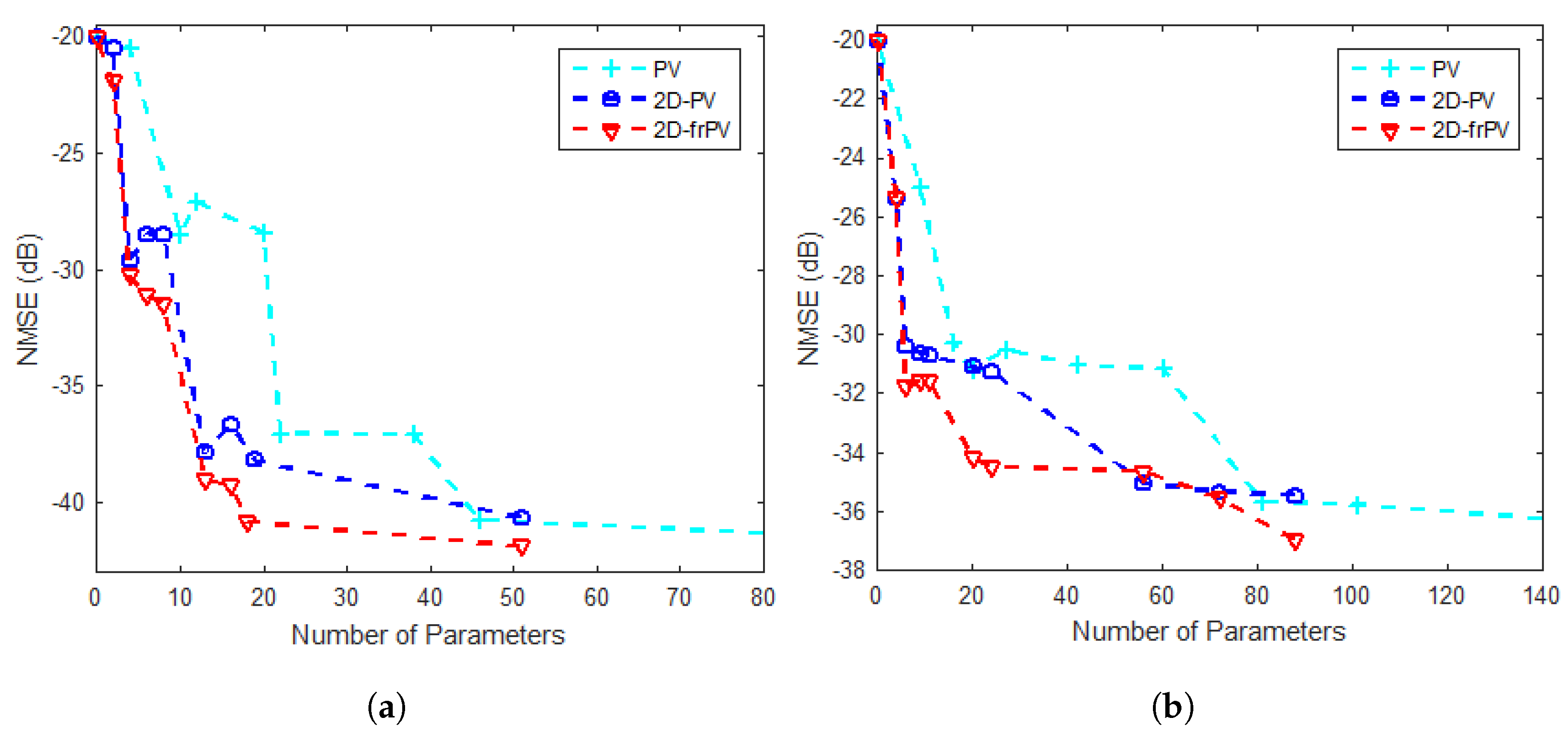 Electronics 14 03673 g005