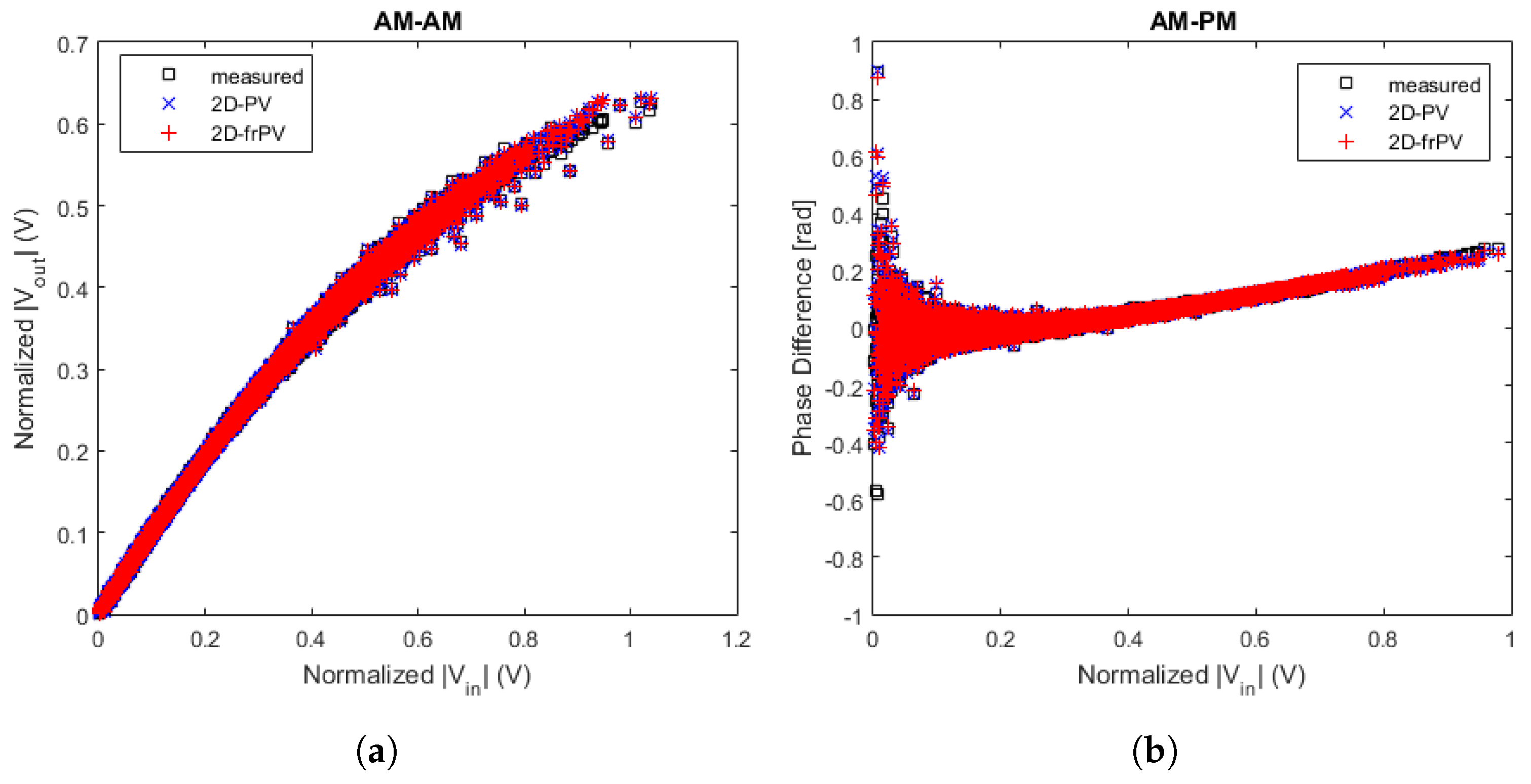 Electronics 14 03673 g009