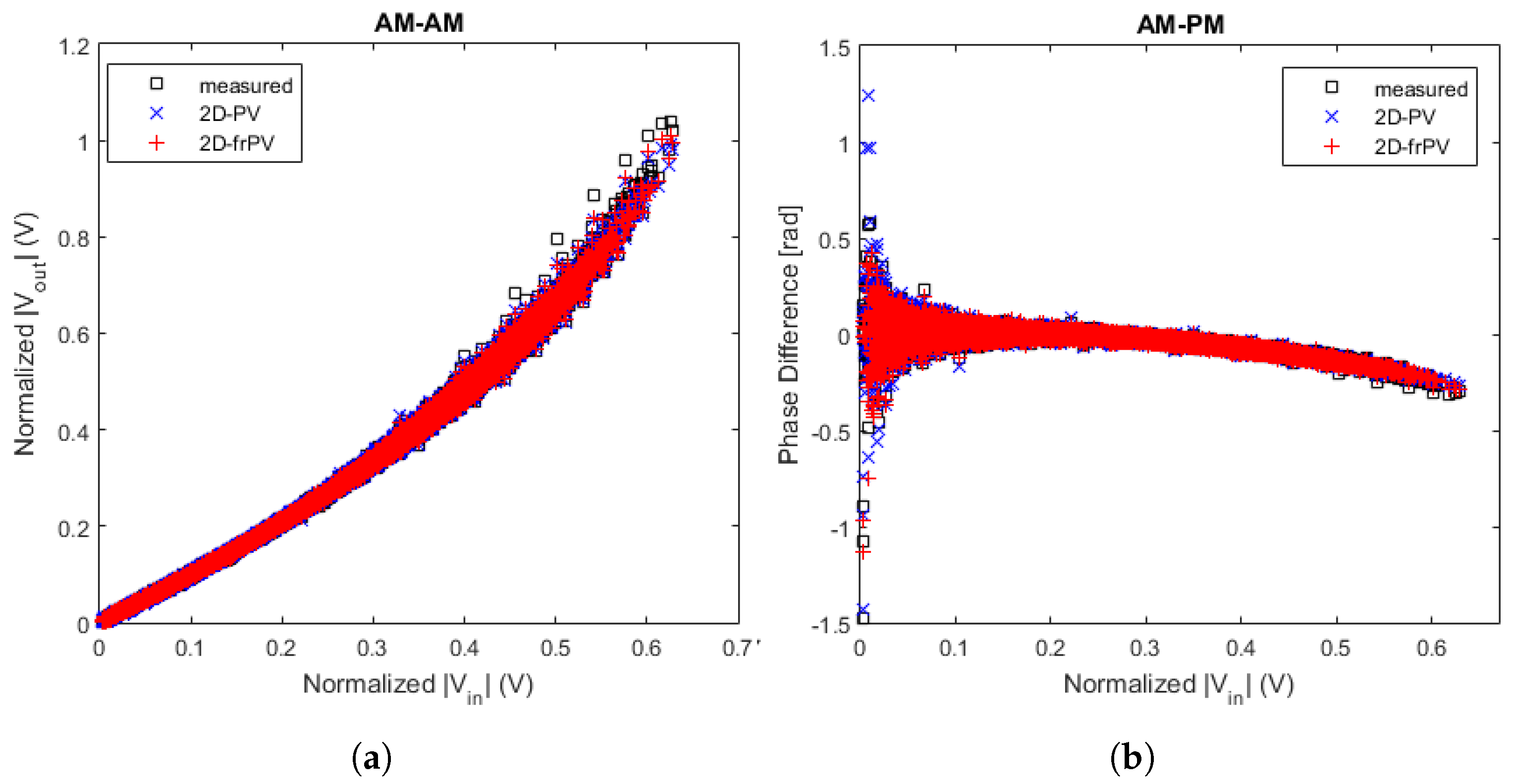 Electronics 14 03673 g010