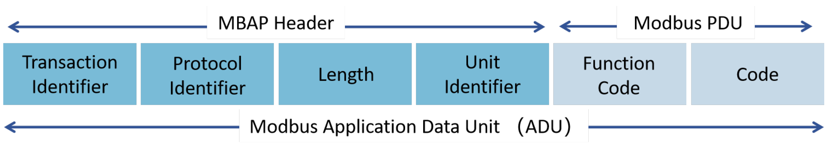 Electronics 14 03674 g001