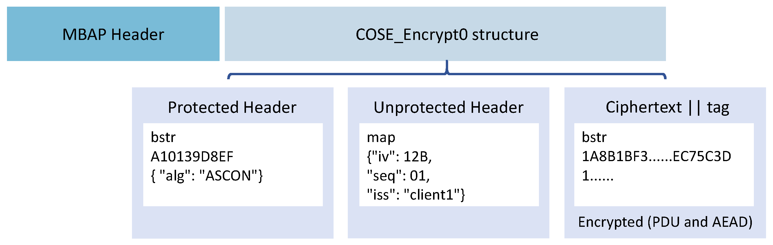 Electronics 14 03674 g003