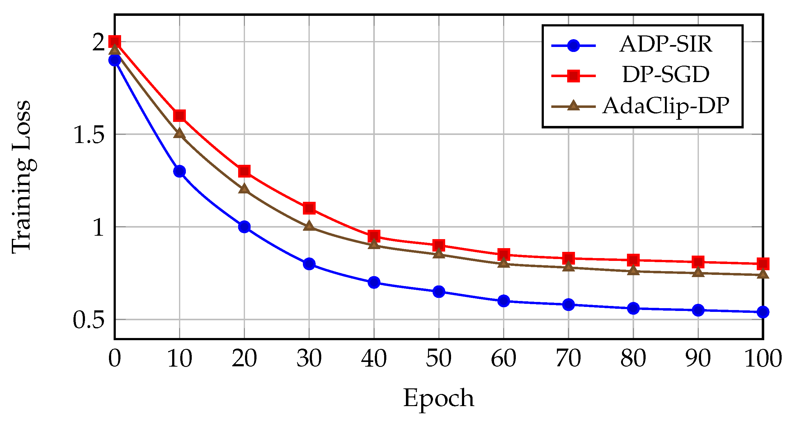 Electronics 14 03680 g003