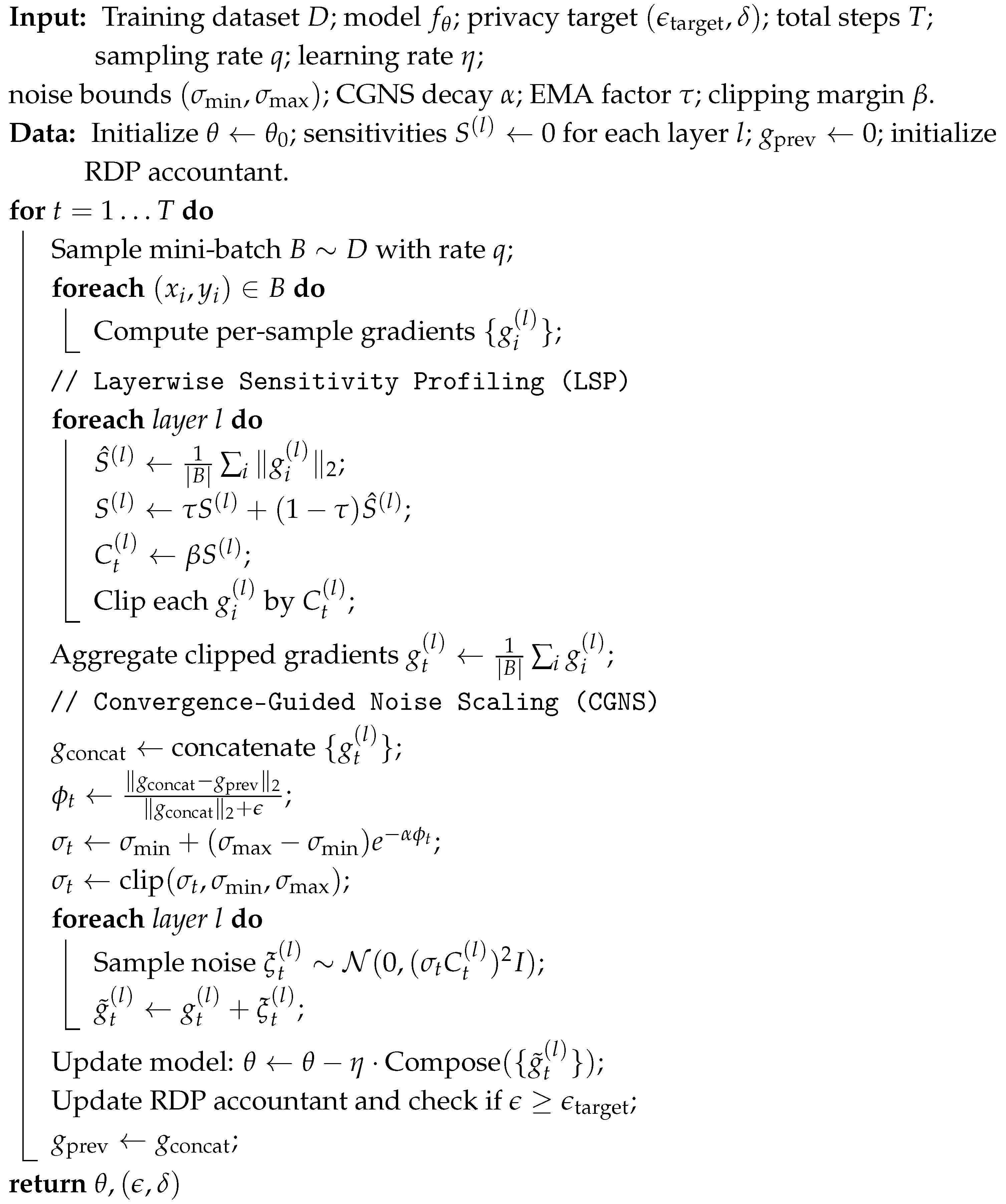 Electronics 14 03680 i001