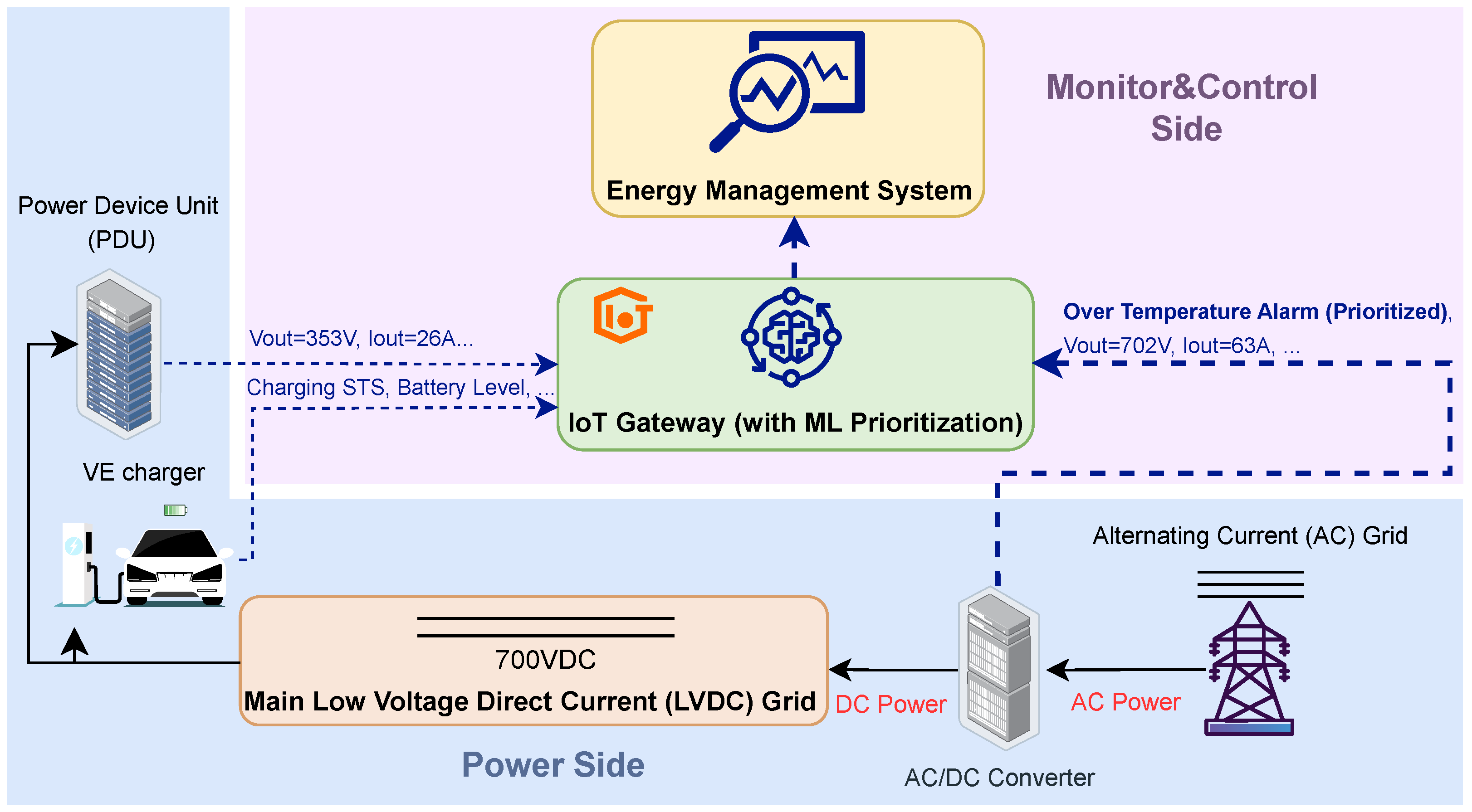 Electronics 14 03681 g001
