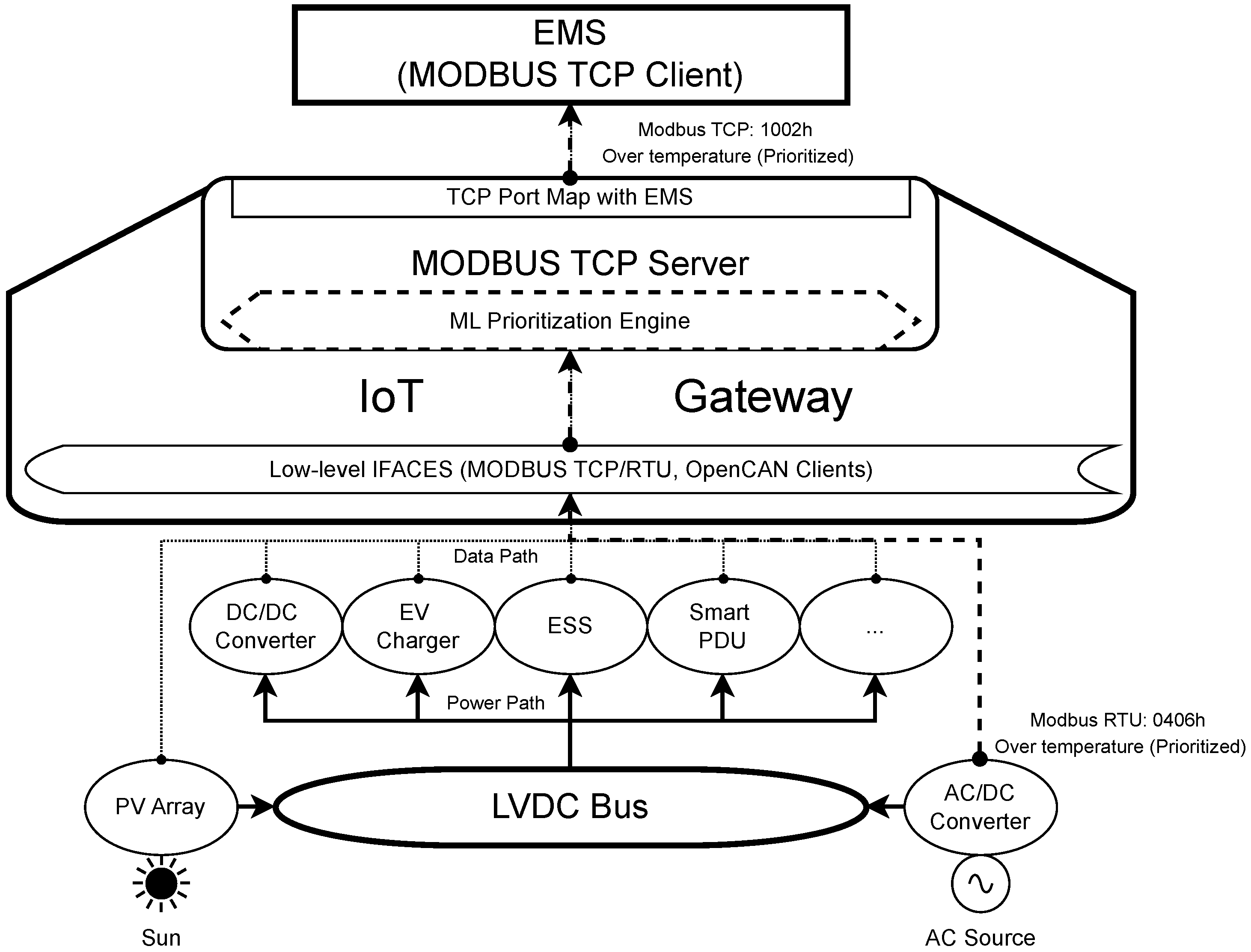 Electronics 14 03681 g002